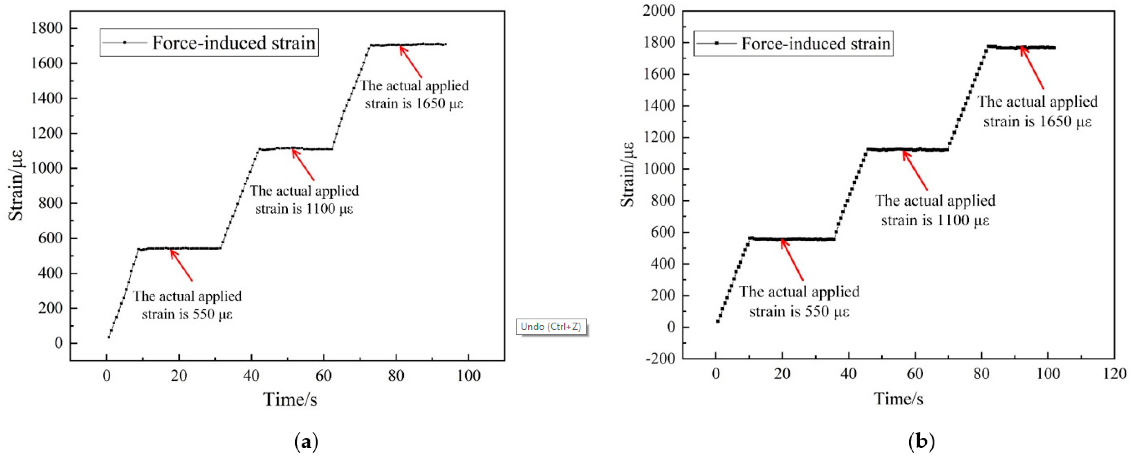 Sensors 21 04989 g012