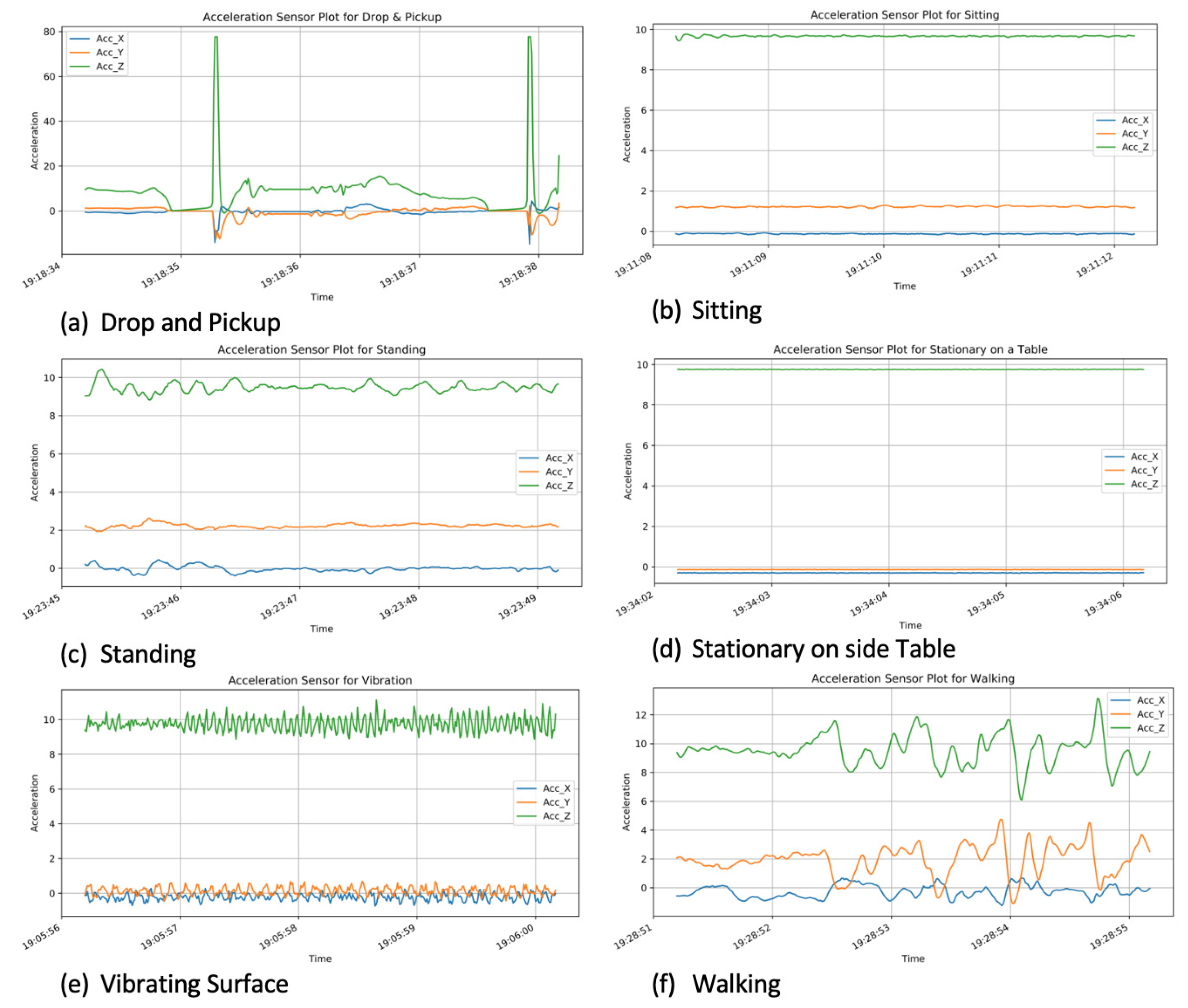 Sensors 21 04991 g003 Sensors 21 04991 g003