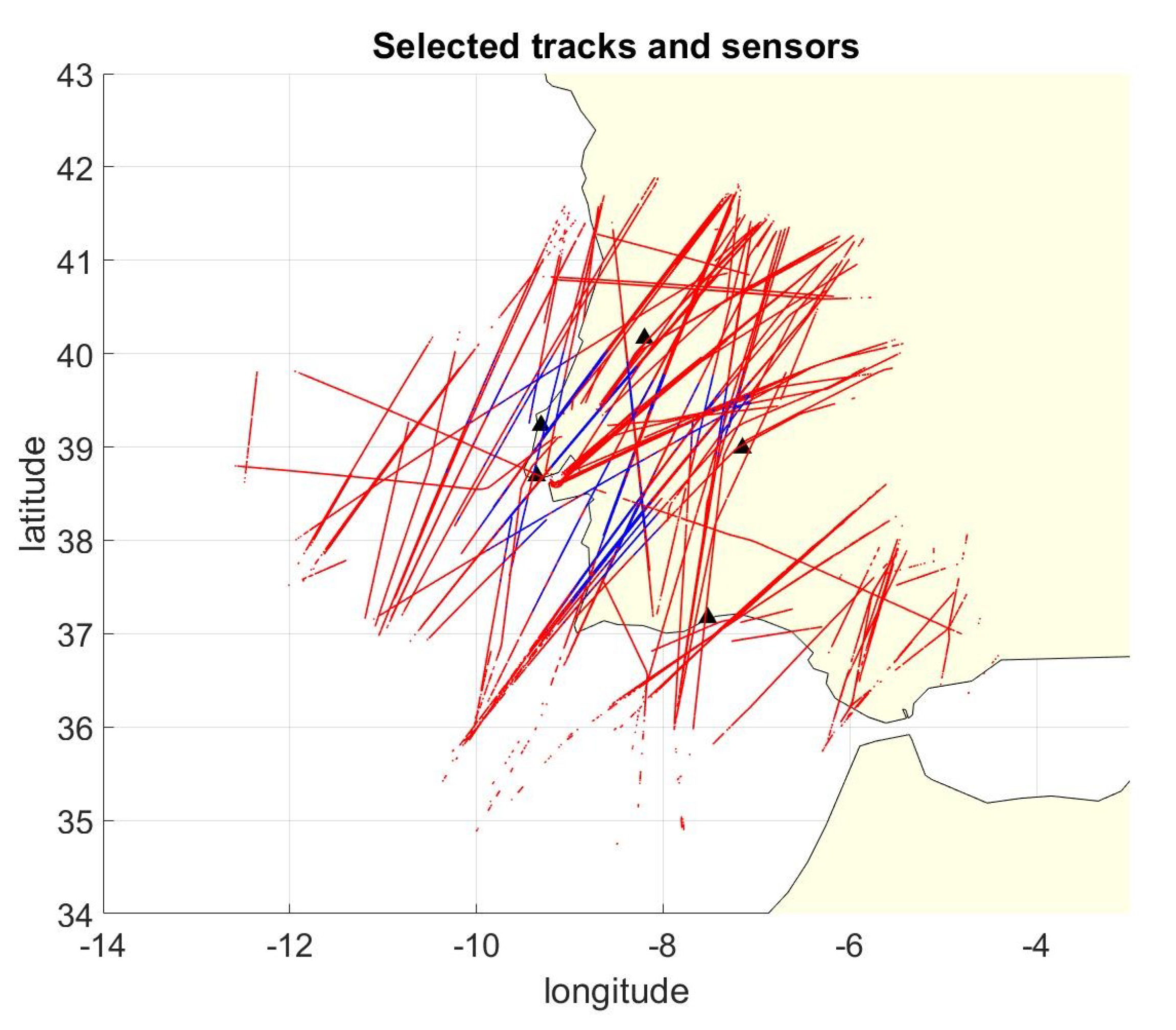 Sensors 21 04992 g002 550