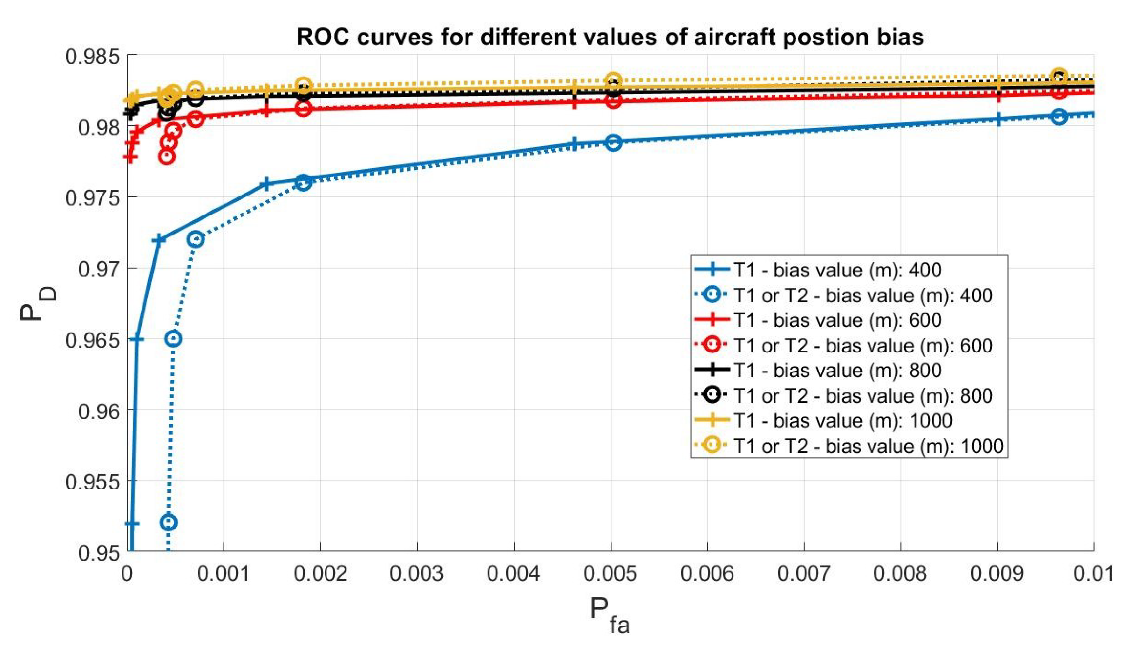 Sensors 21 04992 g004 550