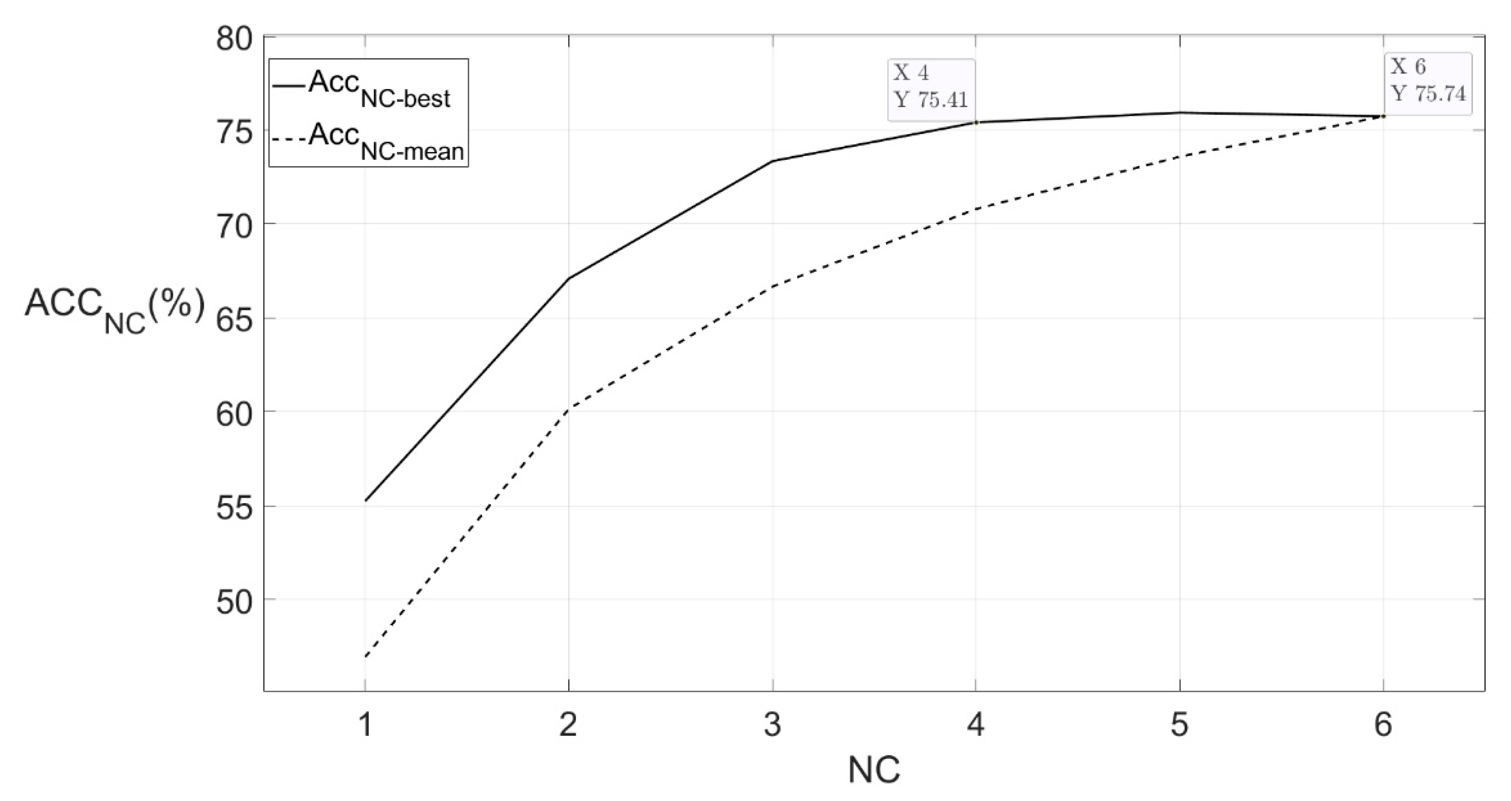 Sensors 21 04994 g008