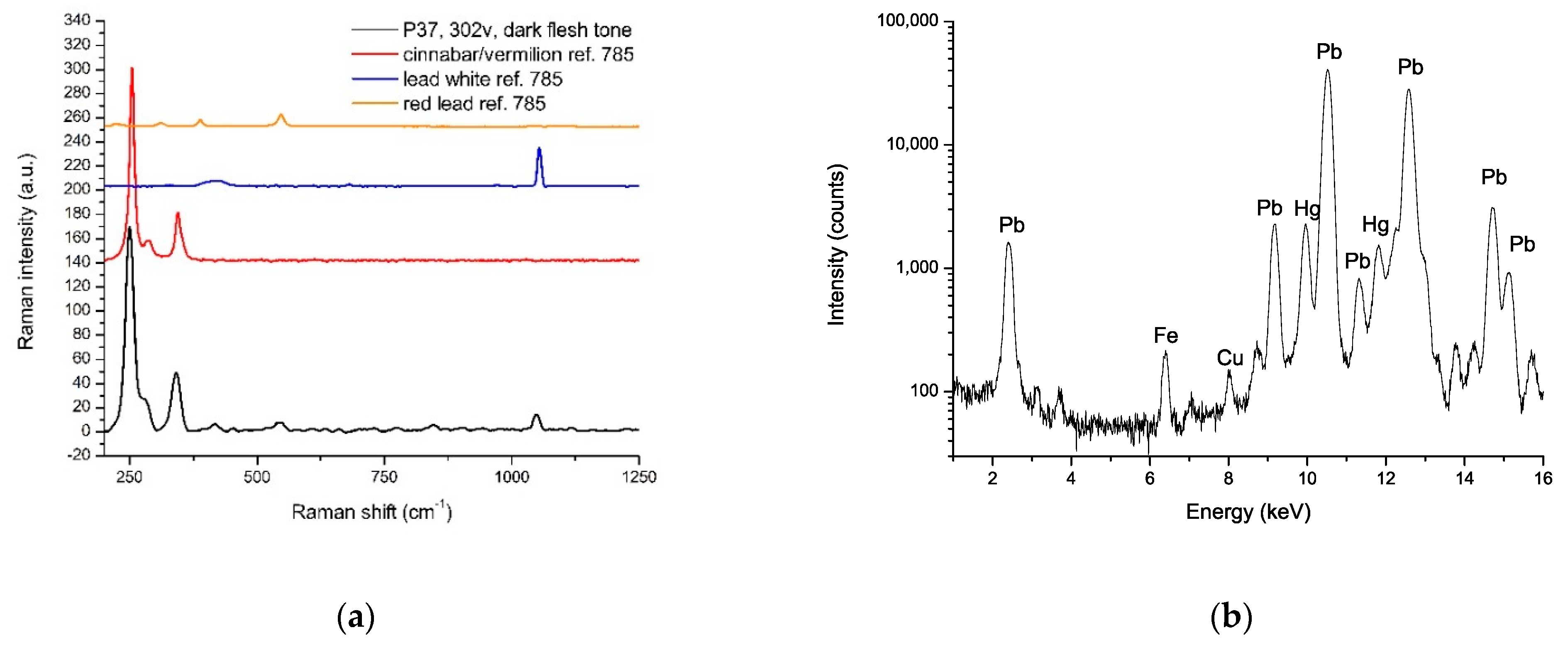 Sensors 21 04998 g013 550