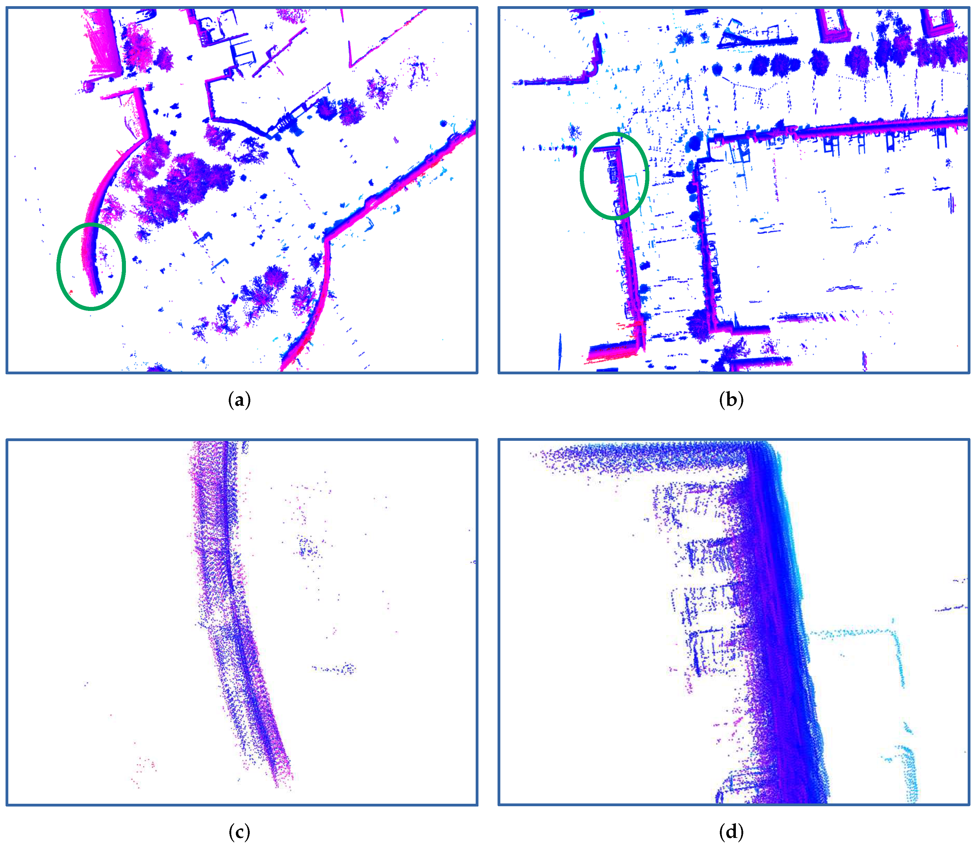 Sensors 21 05004 g005a Sensors 21 05004 g005a