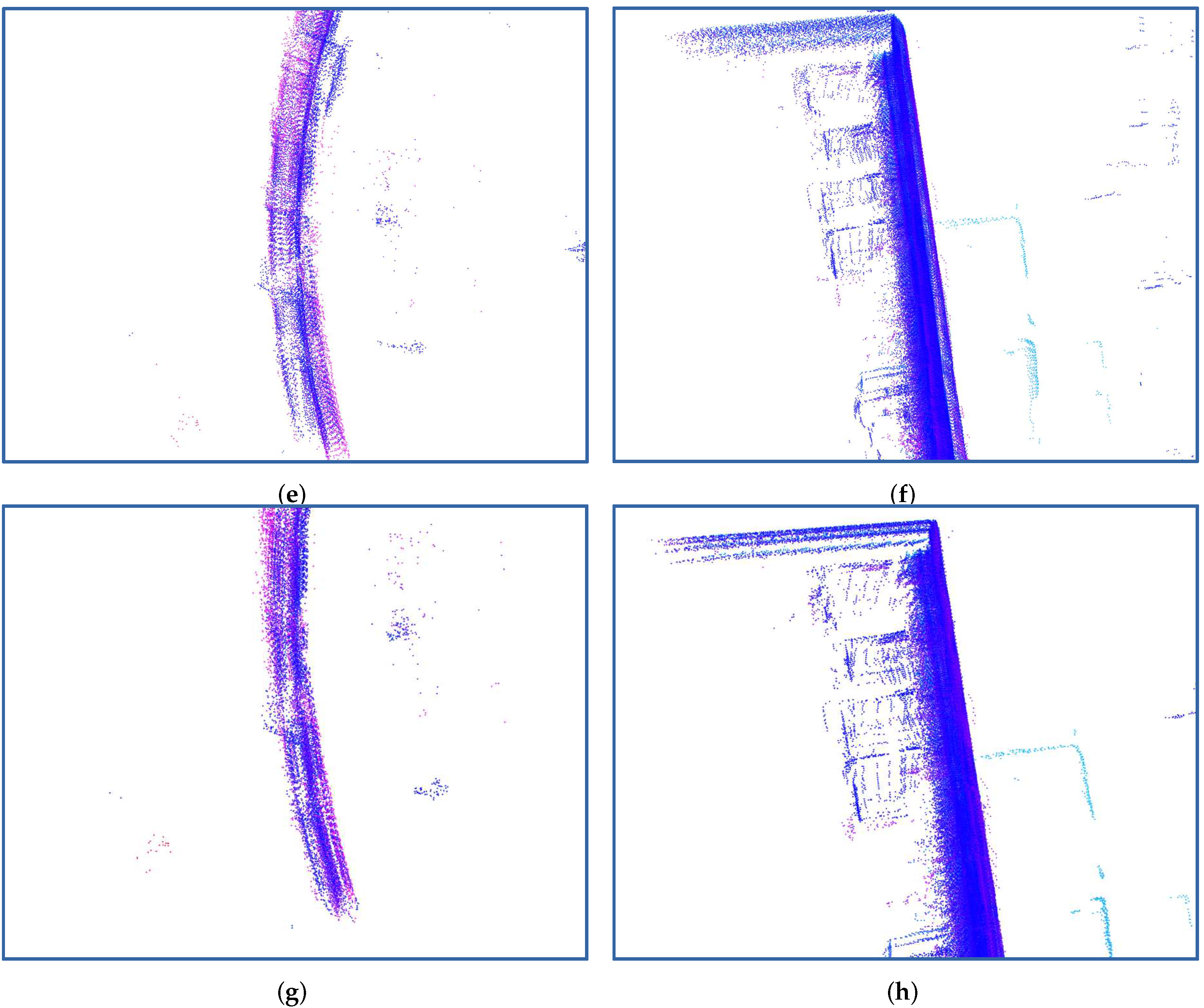 Sensors 21 05004 g005b Sensors 21 05004 g005b
