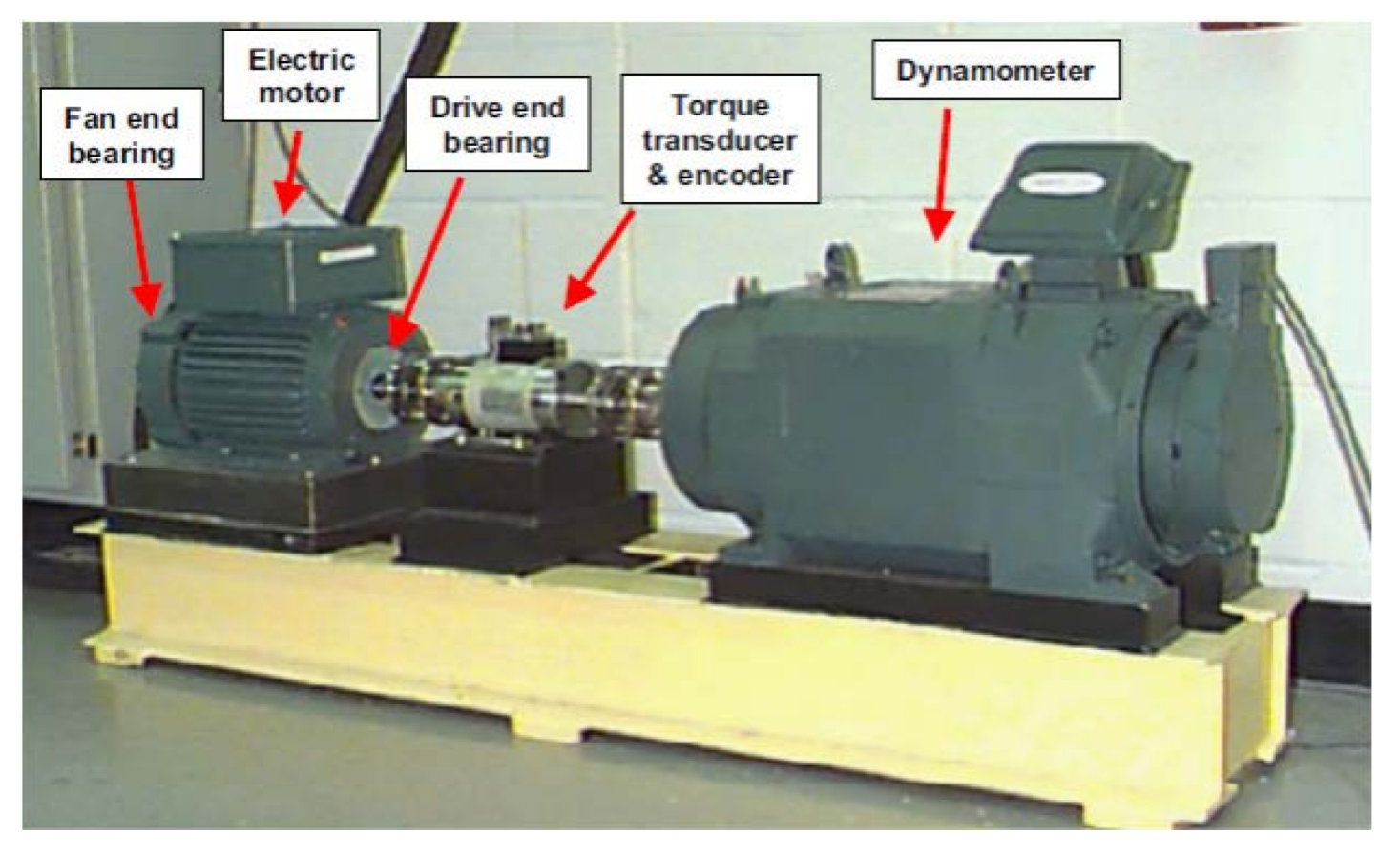 Sensors 21 05009 g001