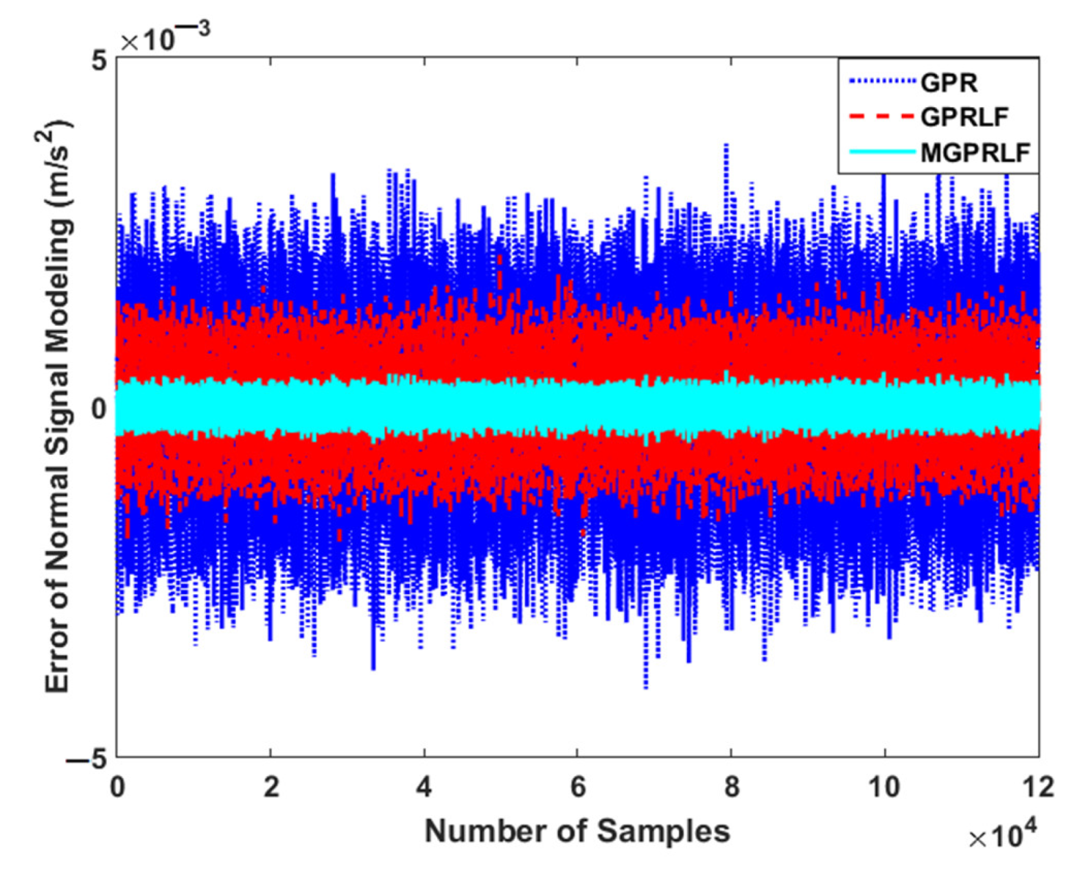 Sensors 21 05009 g004