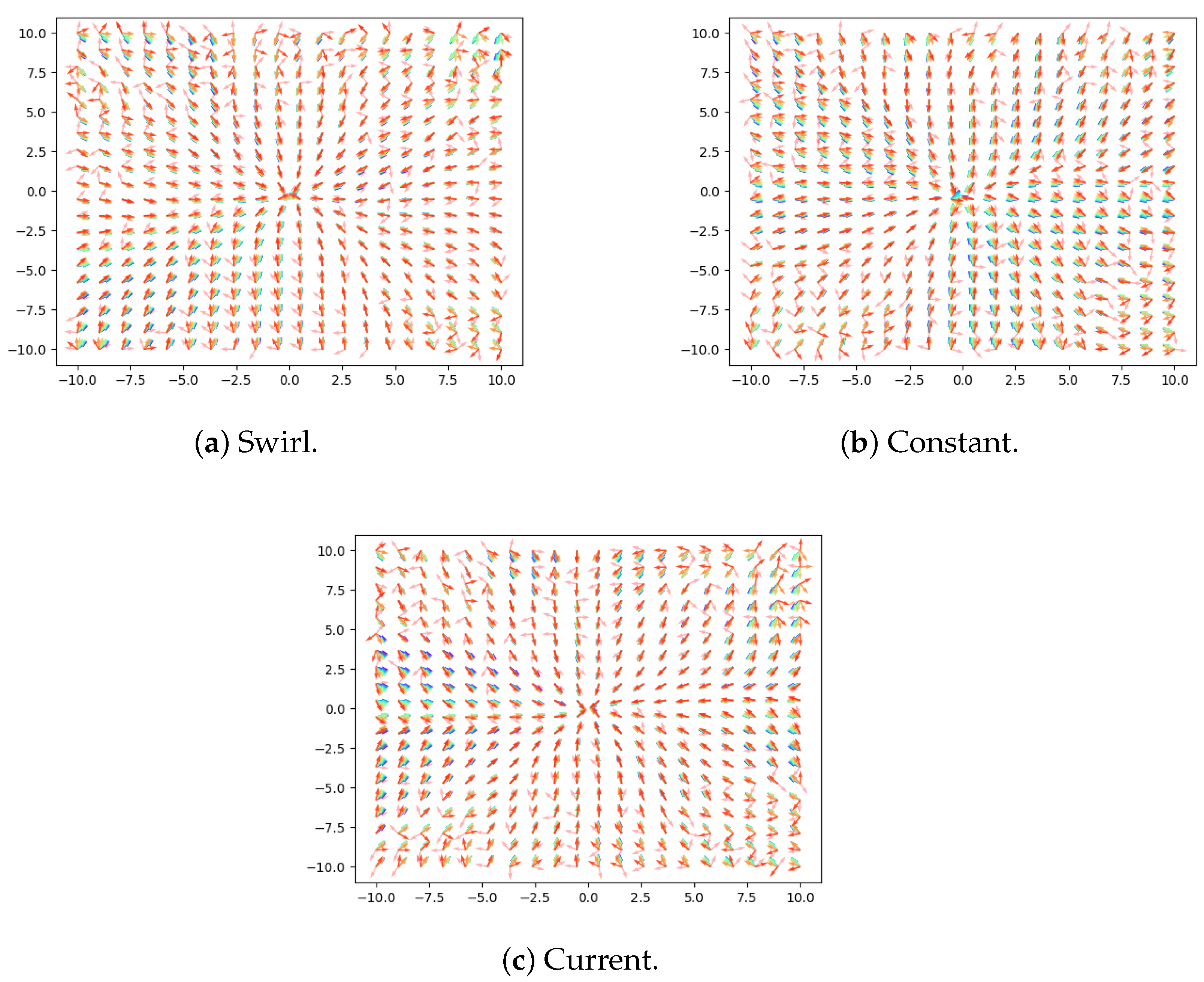 Sensors 21 05011 g004 550