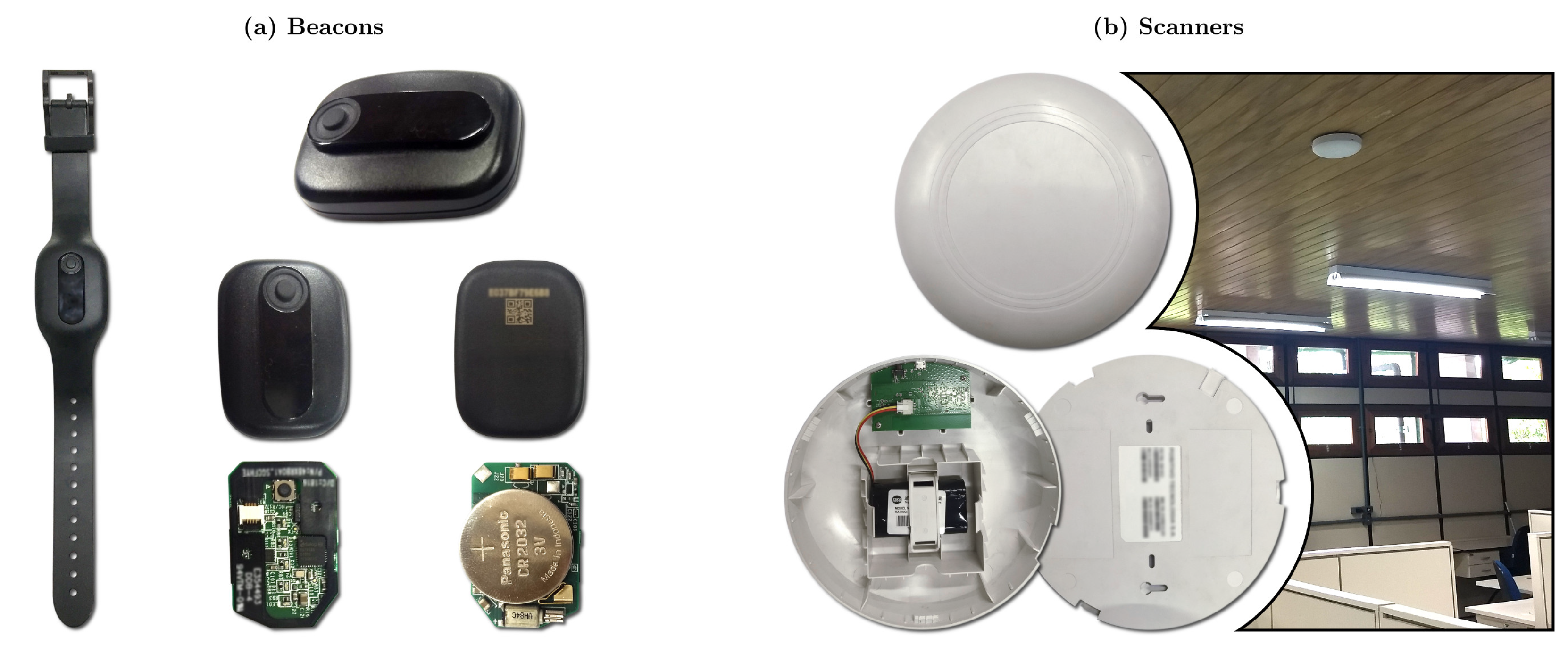 Sensors 21 05013 g006