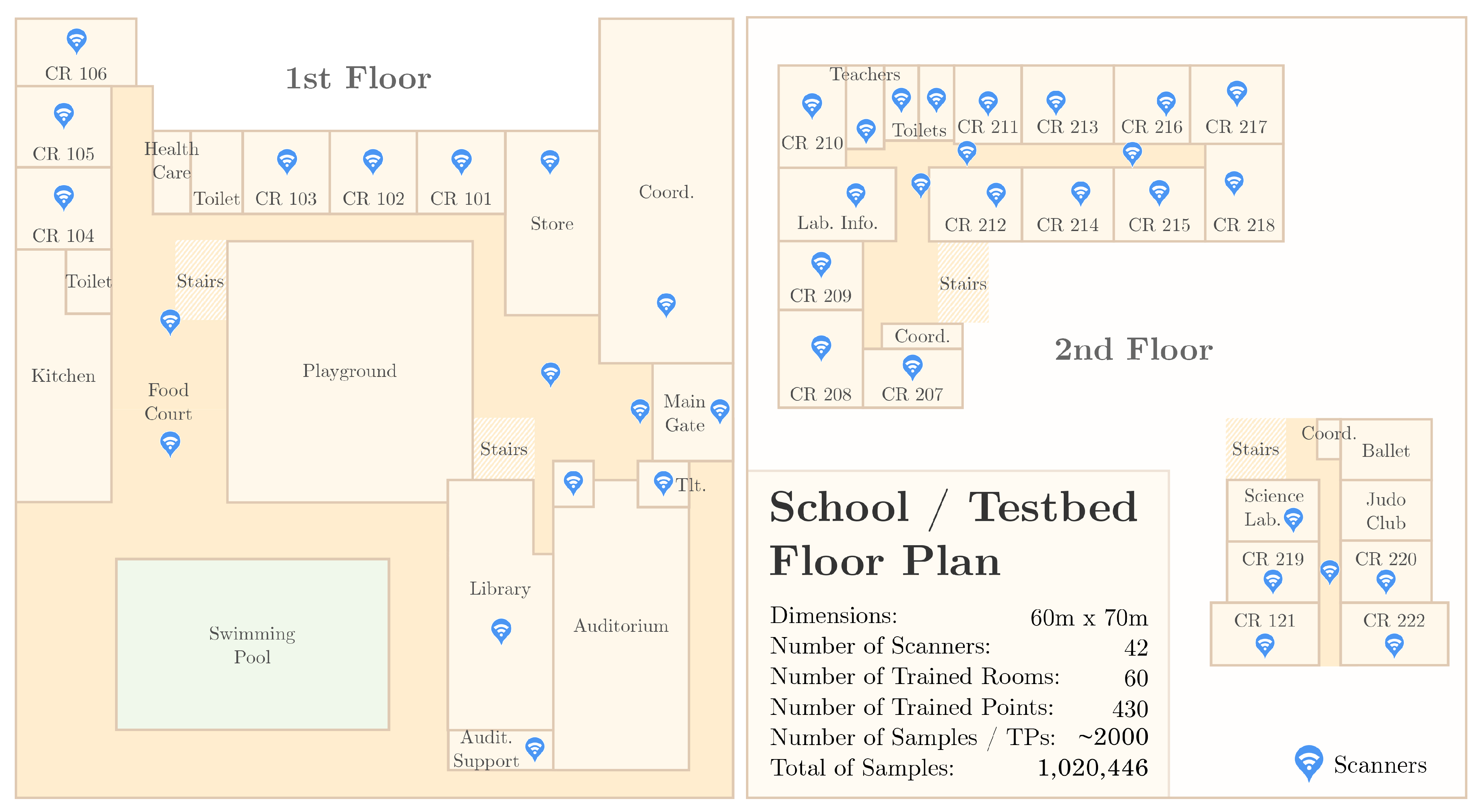 Sensors 21 05013 g007