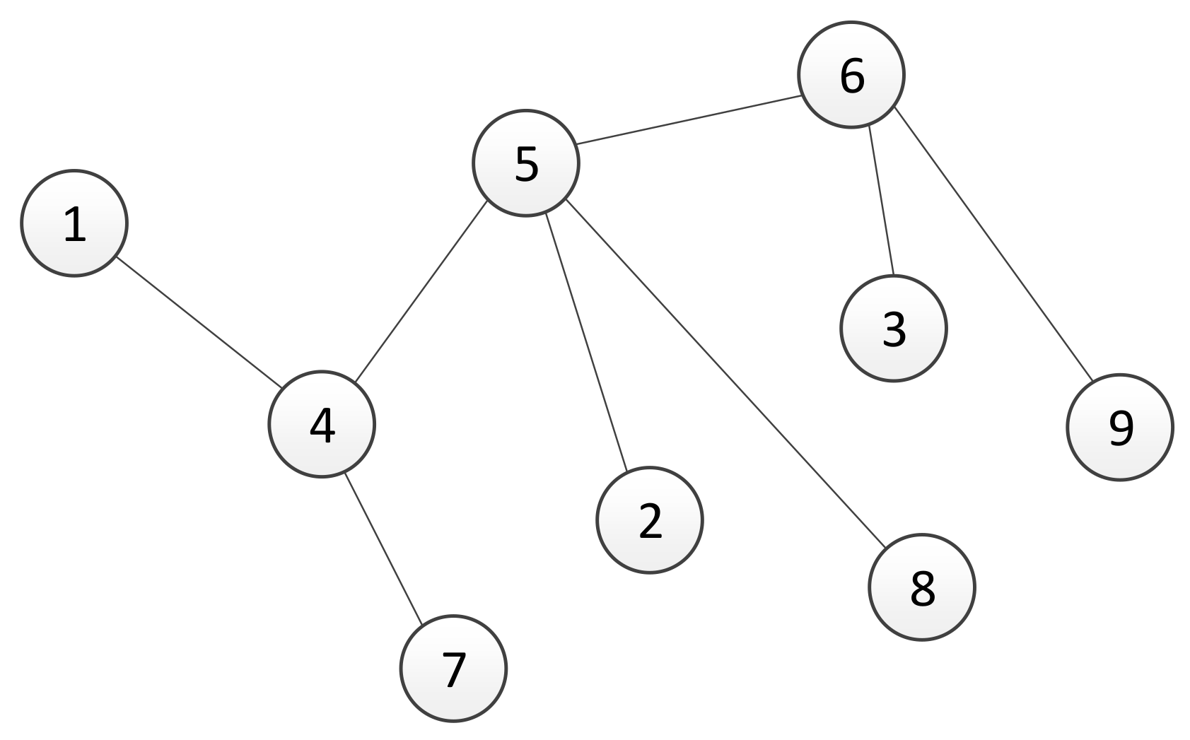 Sensors 21 05014 g001