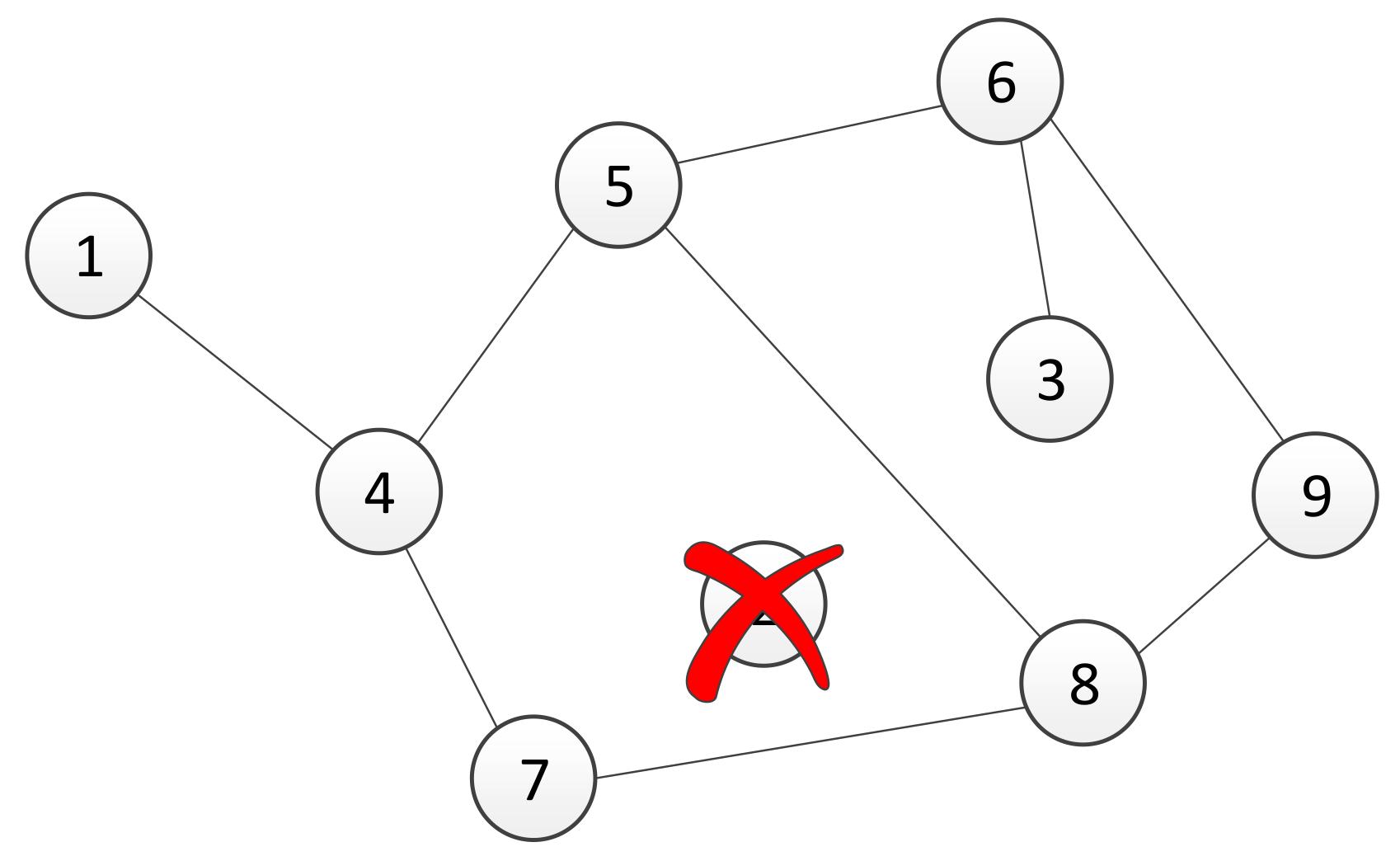 Sensors 21 05014 g003
