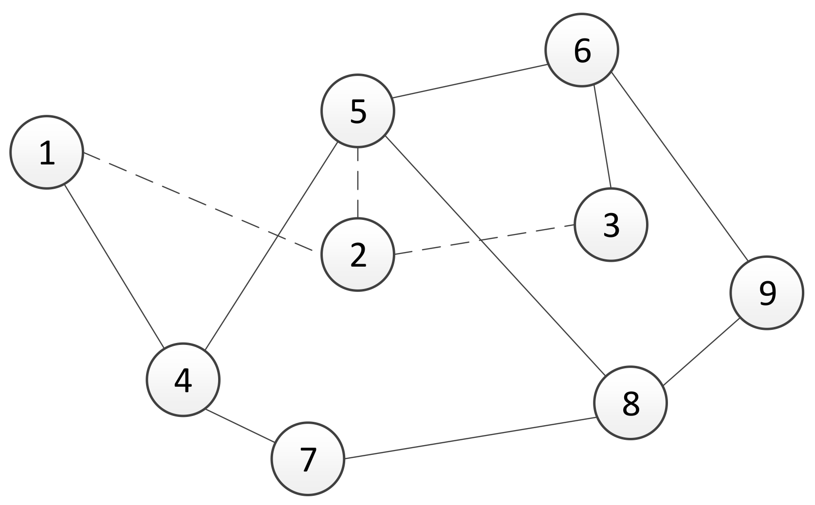 Sensors 21 05014 g004