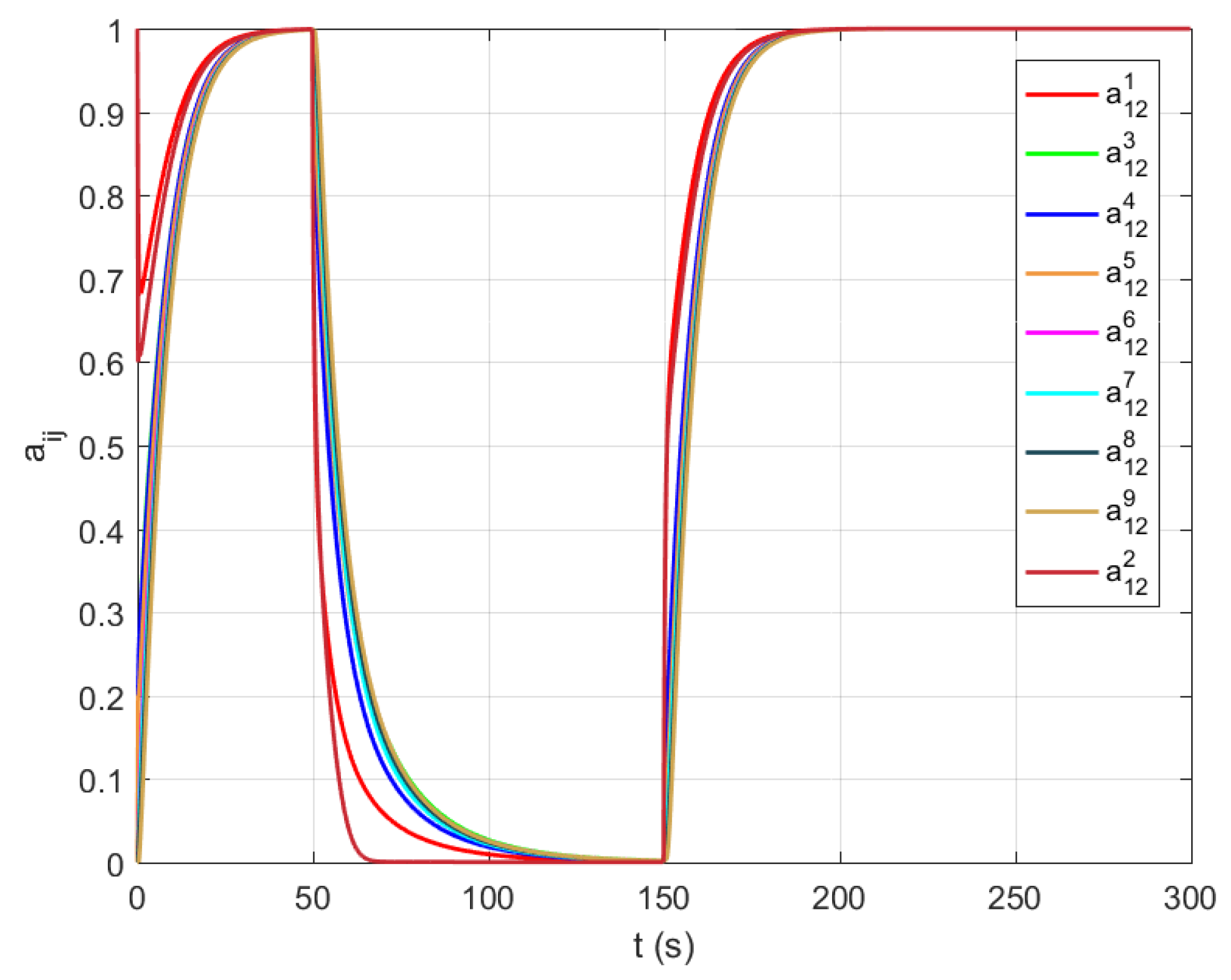 Sensors 21 05014 g008