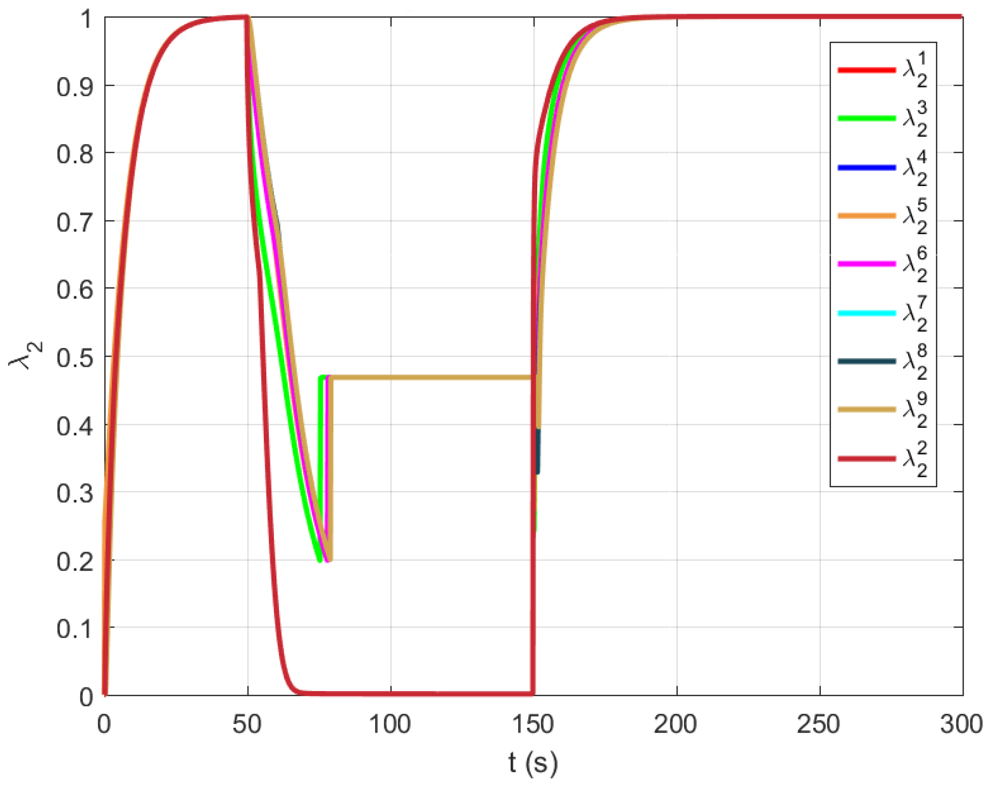 Sensors 21 05014 g009