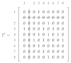 Sensors 21 05014 i001