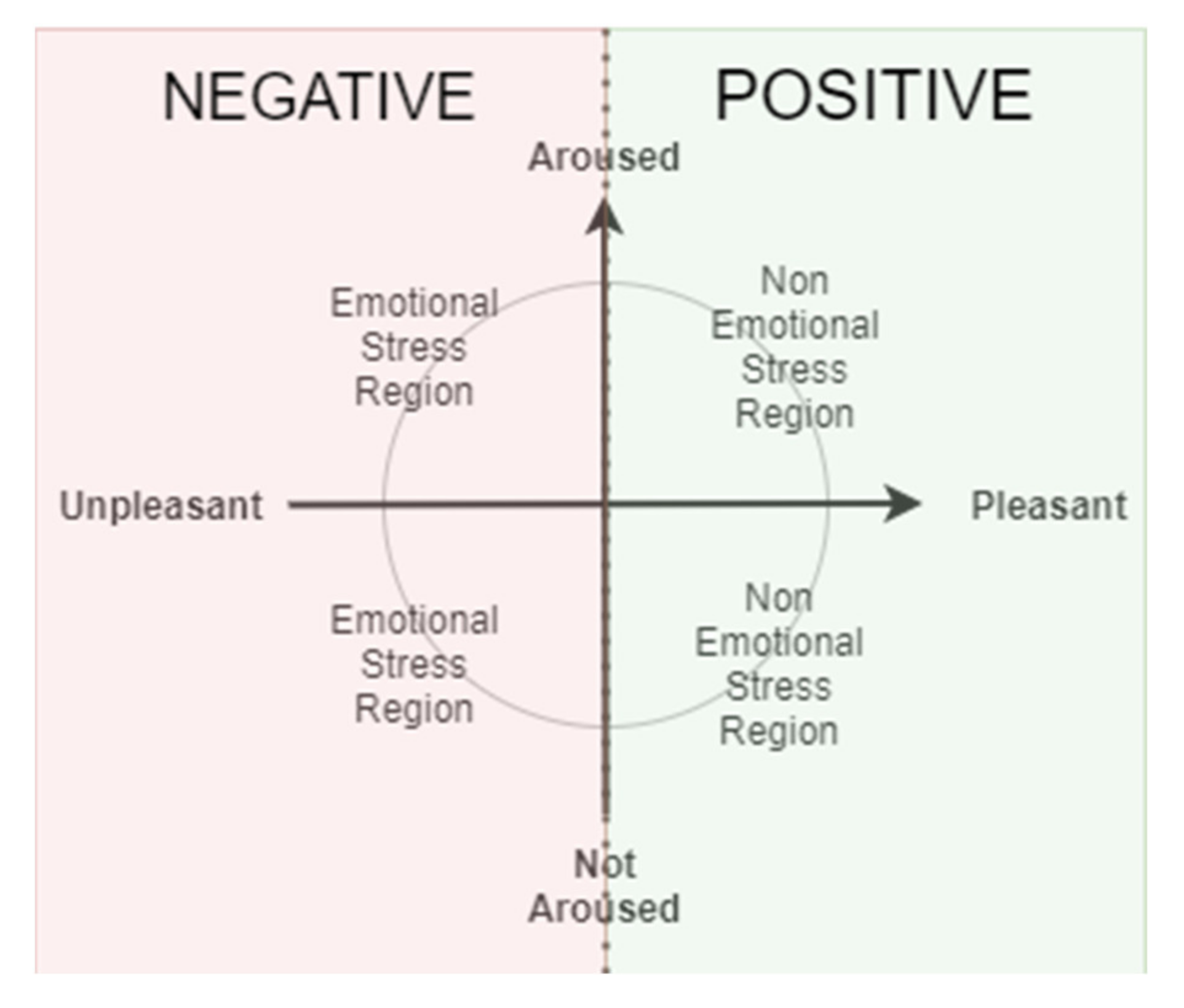 Sensors 21 05015 g007 Sensors 21 05015 g007