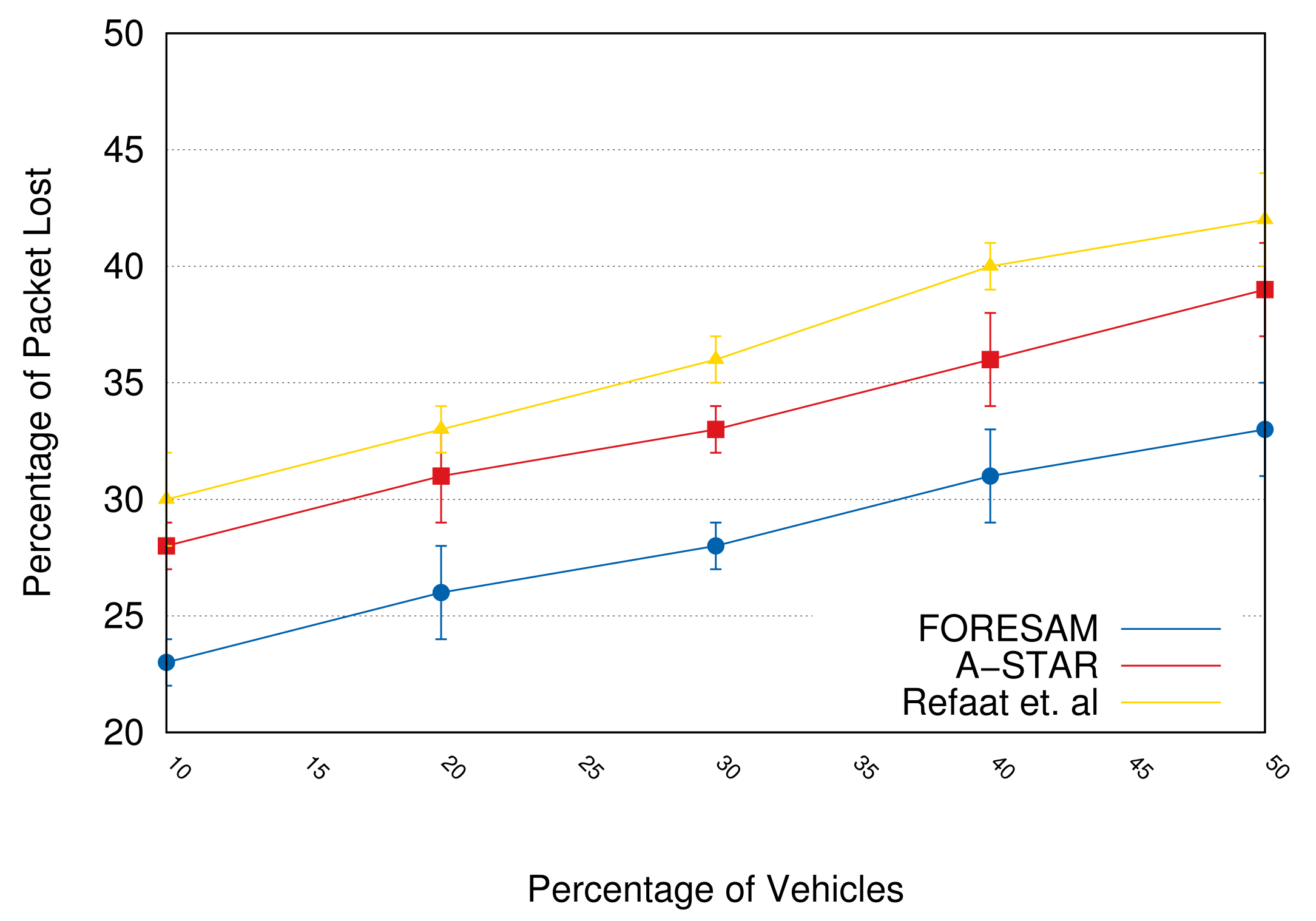Sensors 21 05028 g008 550