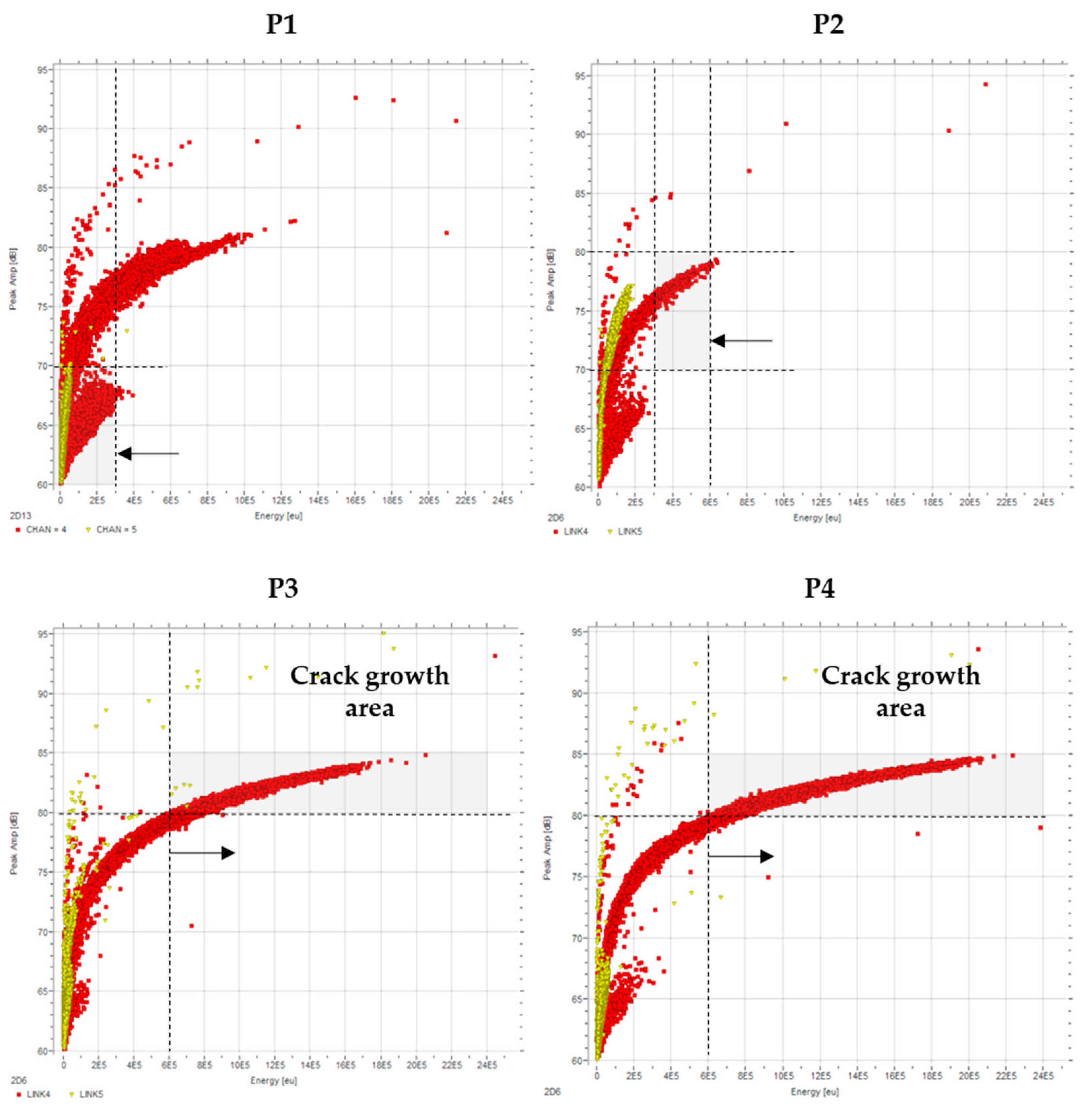 Sensors 21 05030 g005