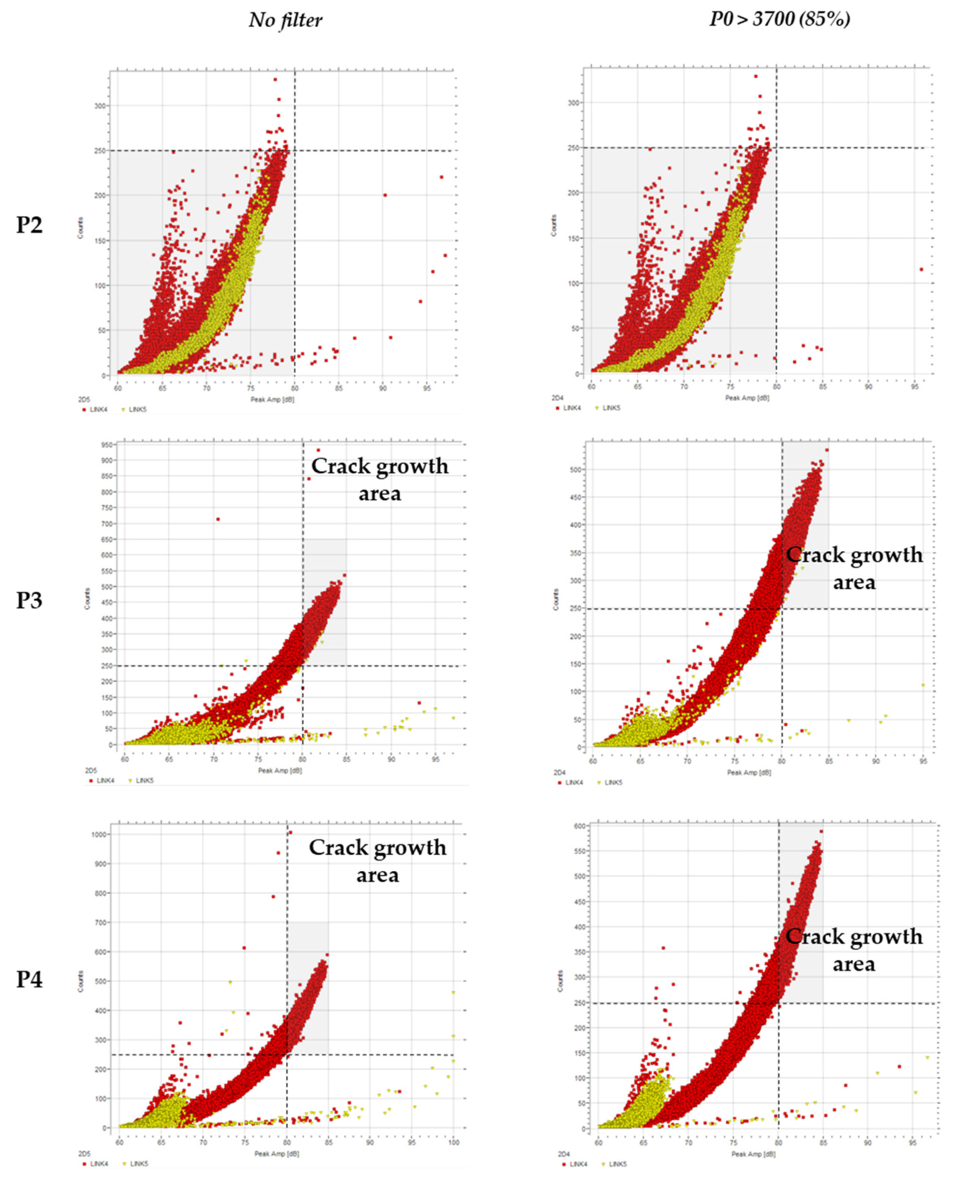 Sensors 21 05030 g006
