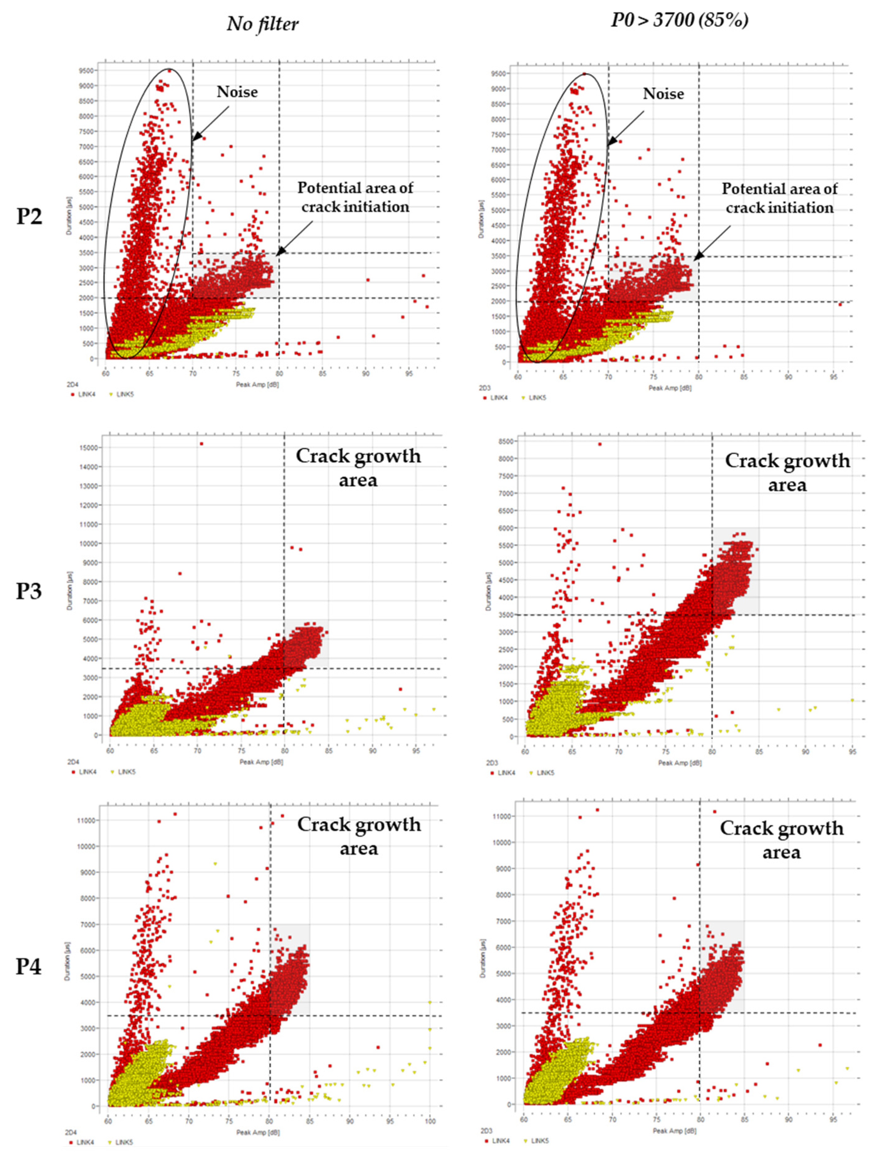Sensors 21 05030 g007