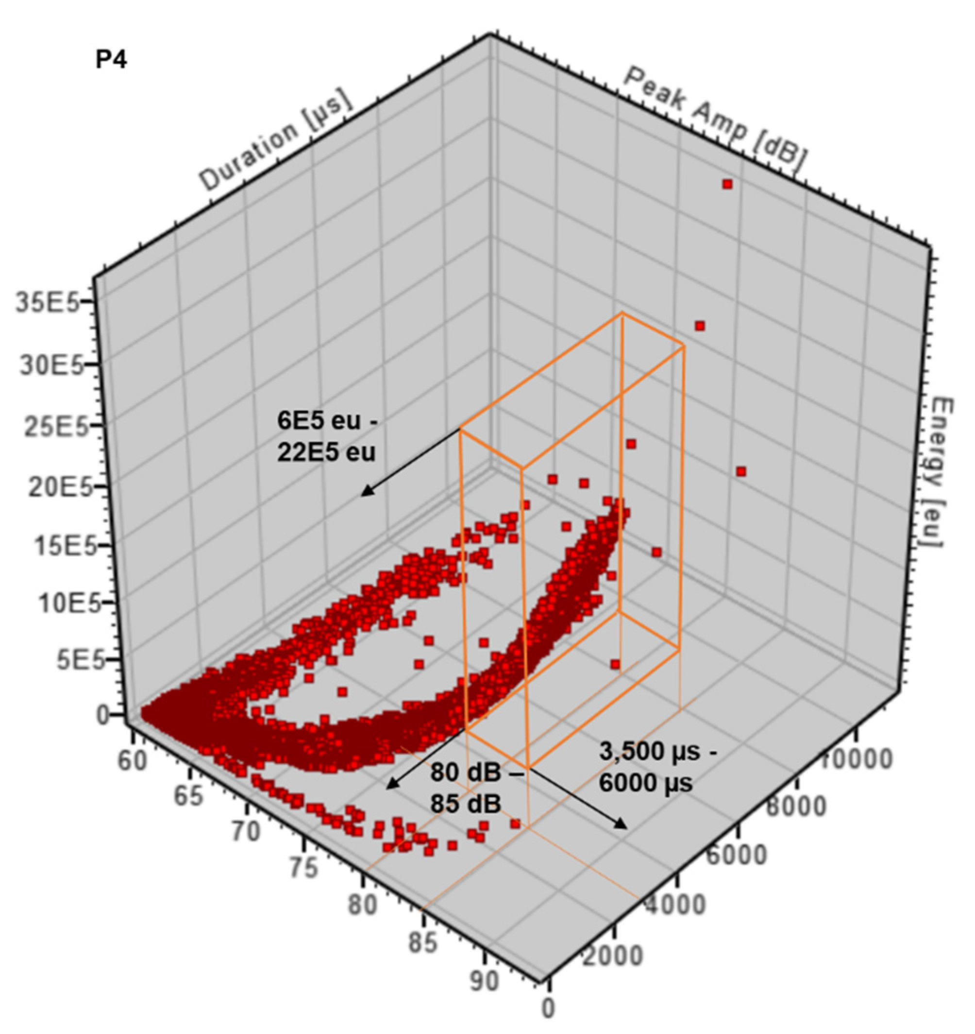 Sensors 21 05030 g008