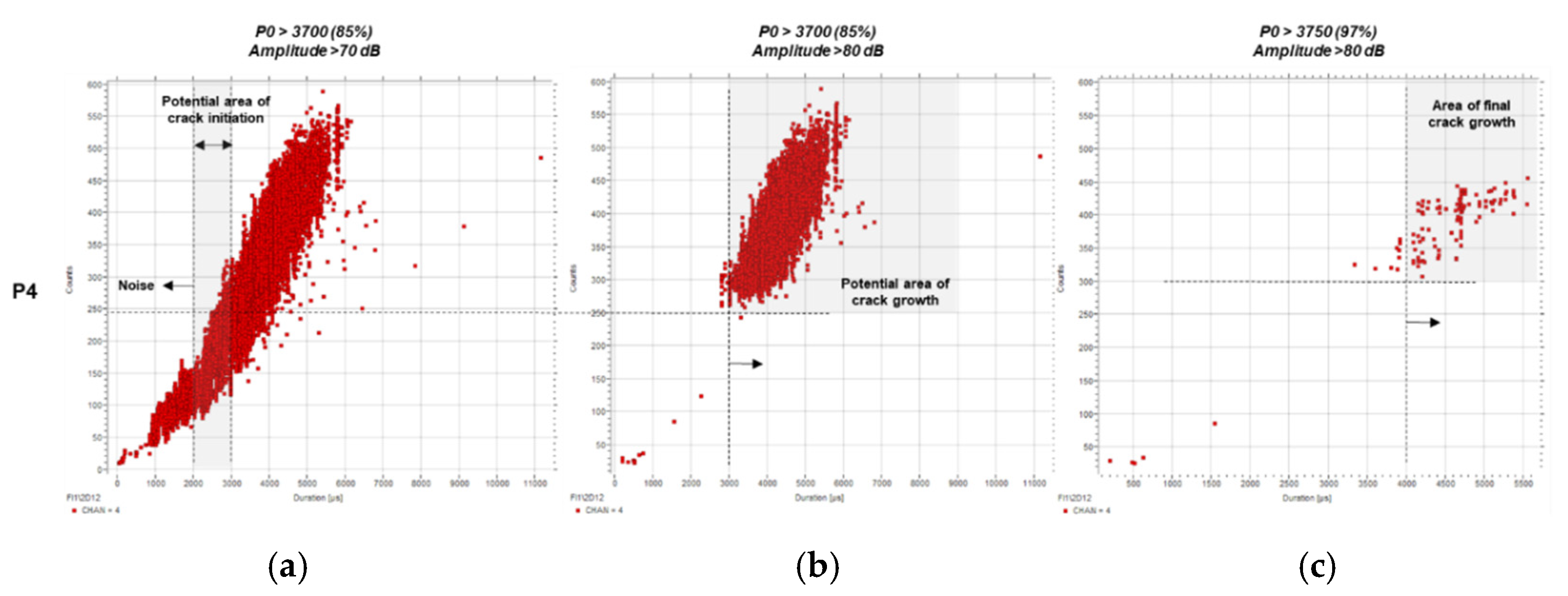 Sensors 21 05030 g009