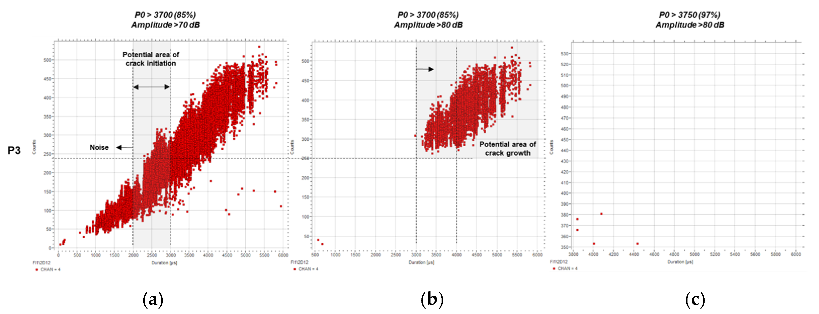 Sensors 21 05030 g010