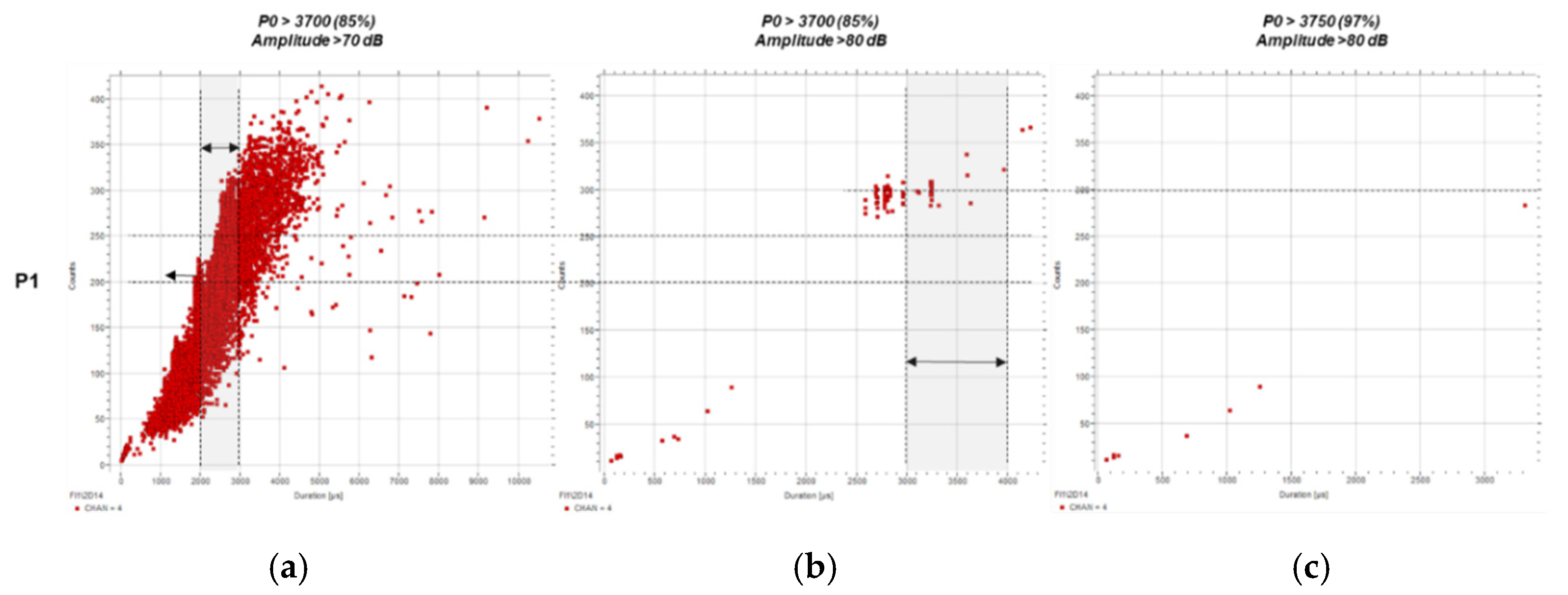 Sensors 21 05030 g012