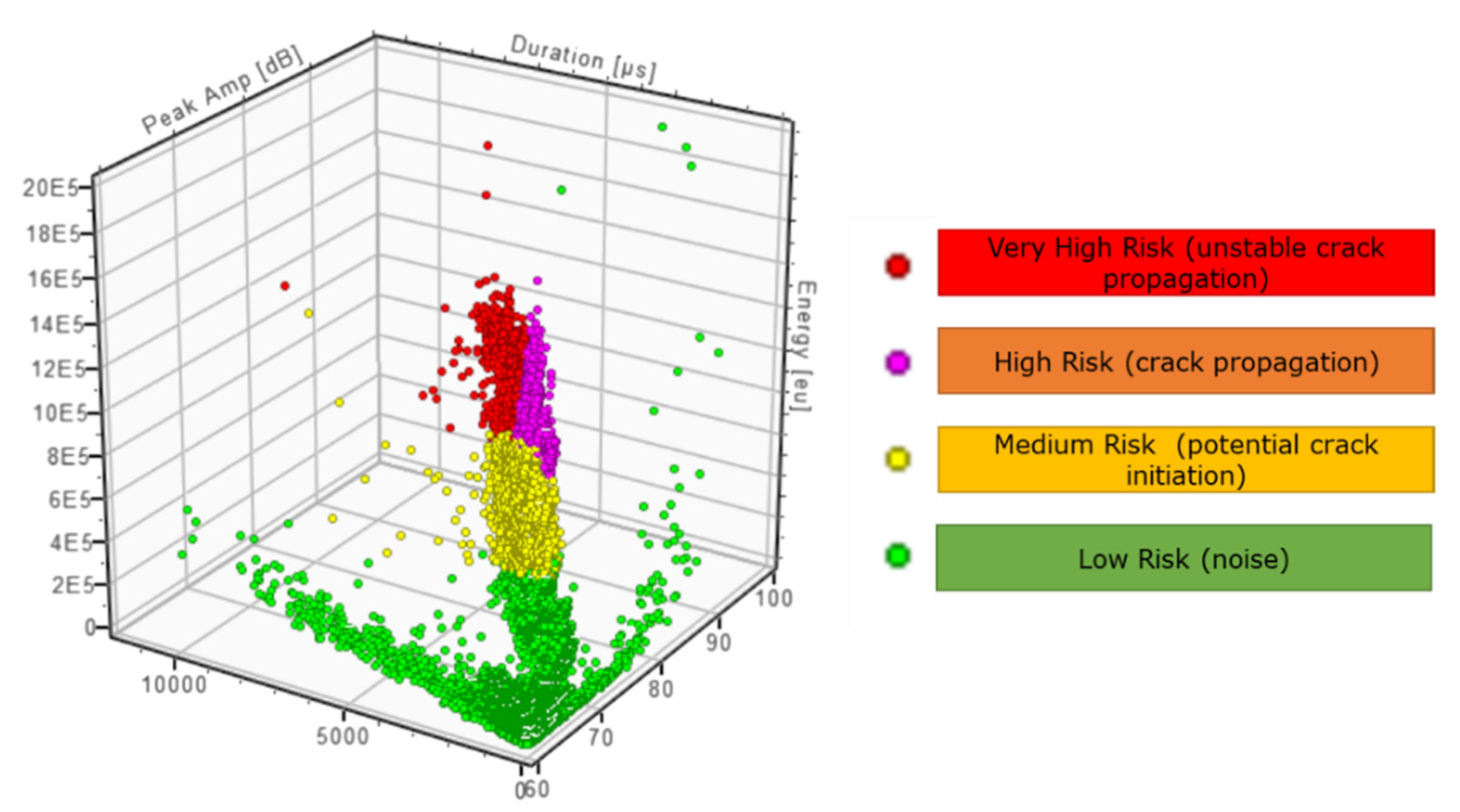 Sensors 21 05030 g016
