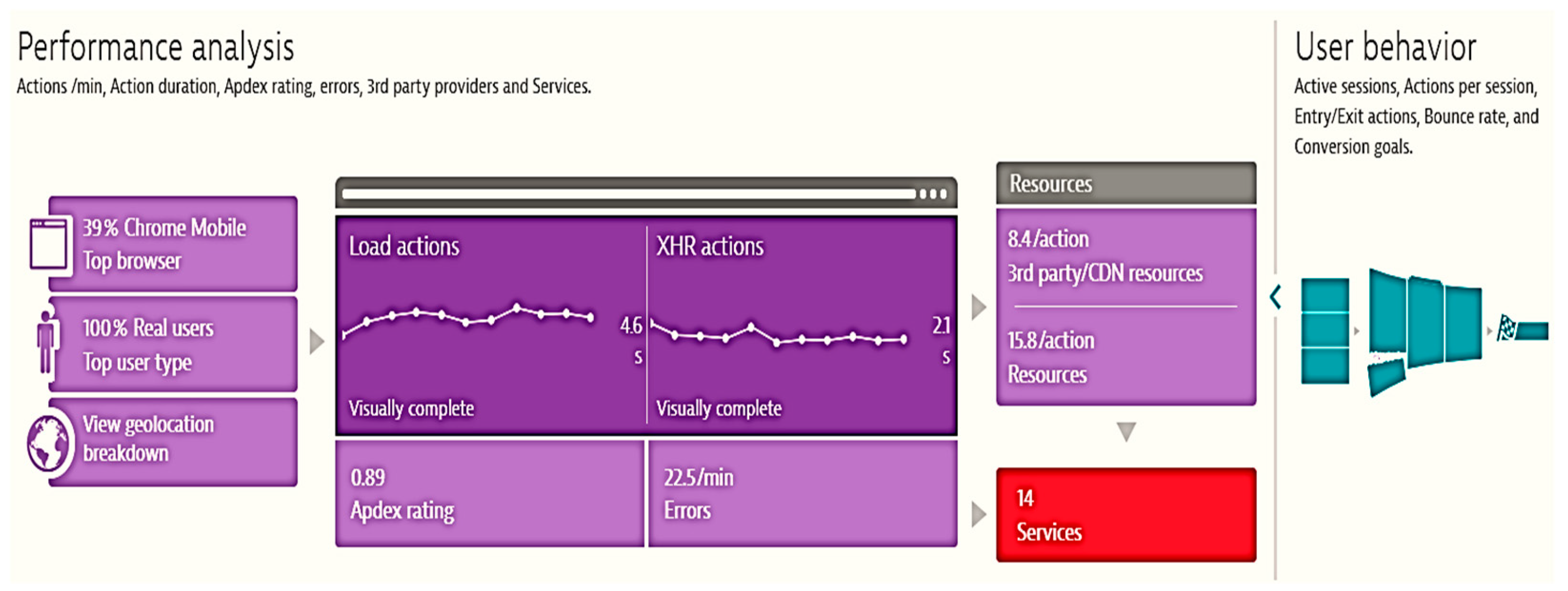 Sensors 21 05036 g004