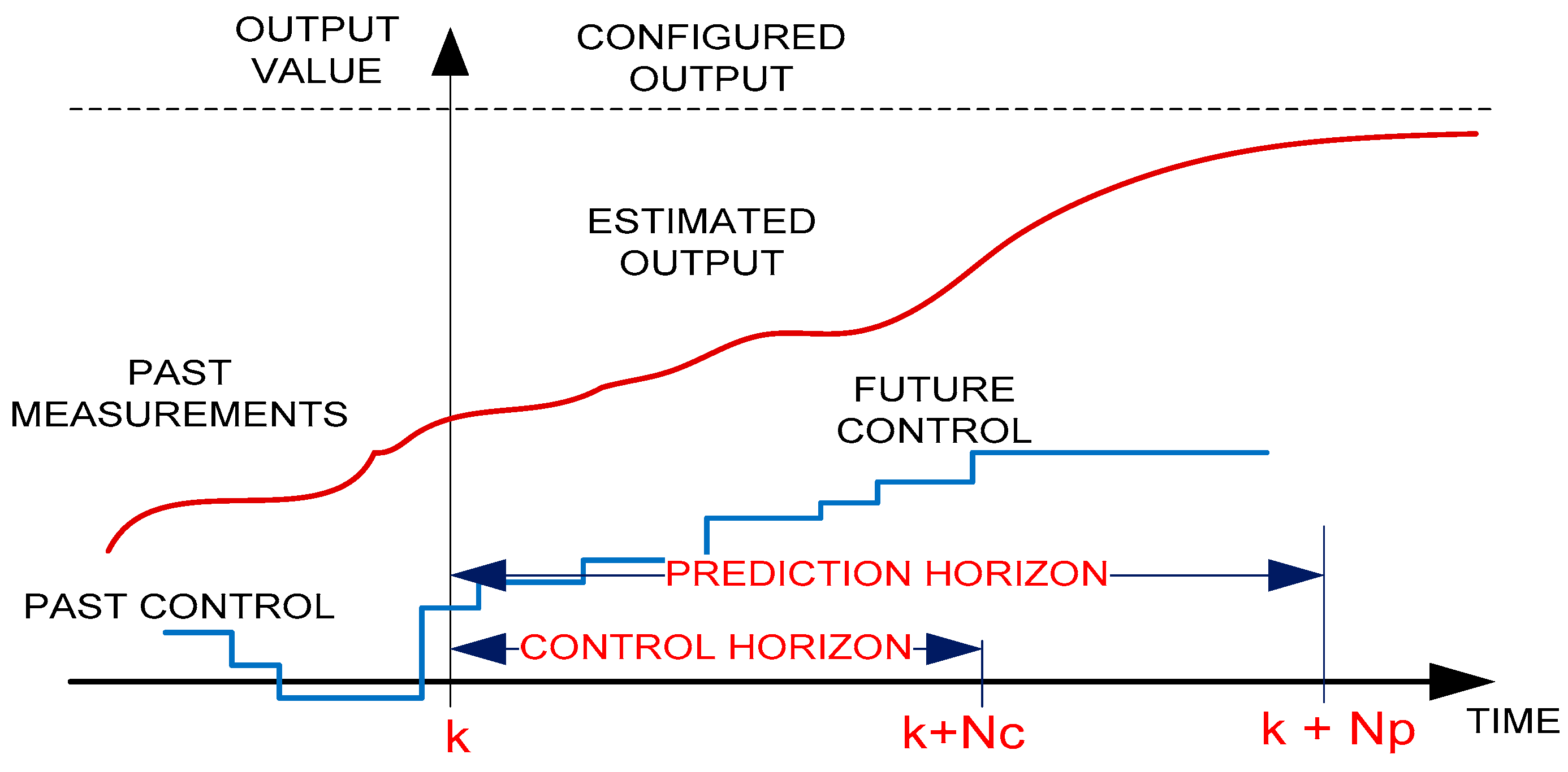 Sensors 21 05036 g011