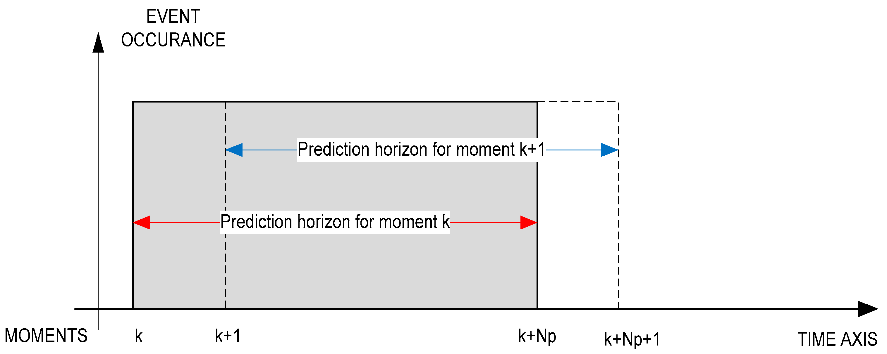 Sensors 21 05036 g012