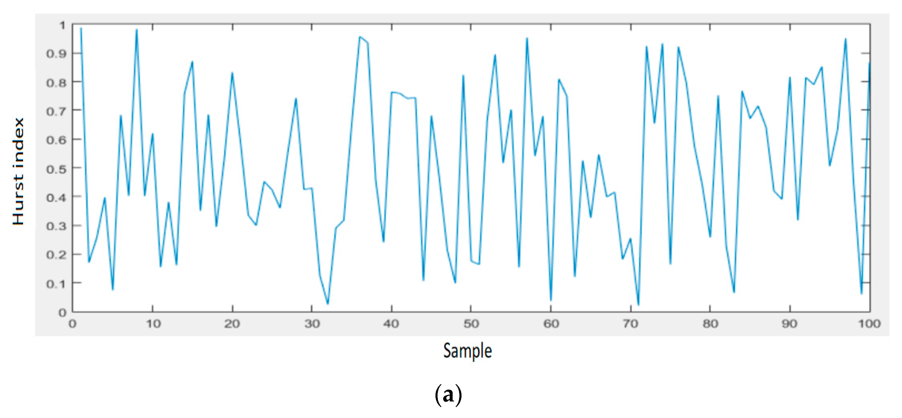 Sensors 21 05036 g017a