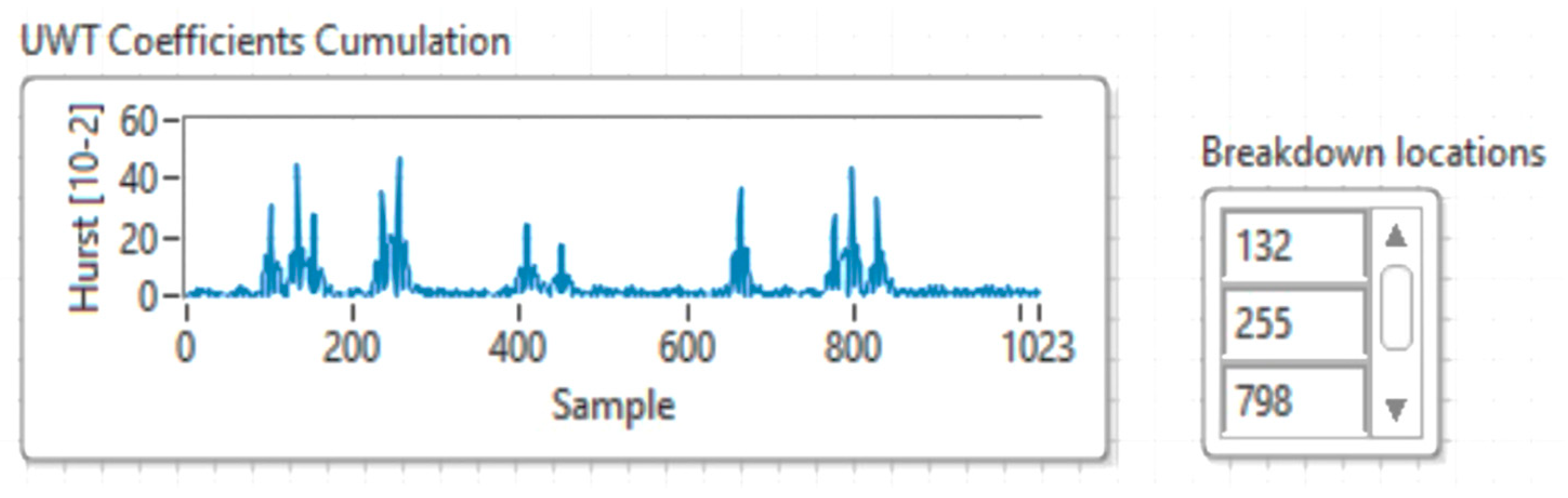 Sensors 21 05036 g019