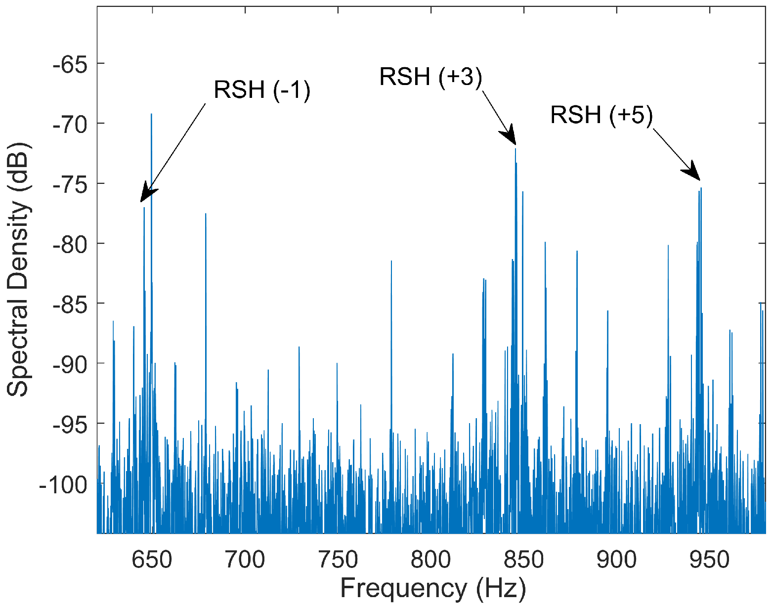 Sensors 21 05037 g010 550