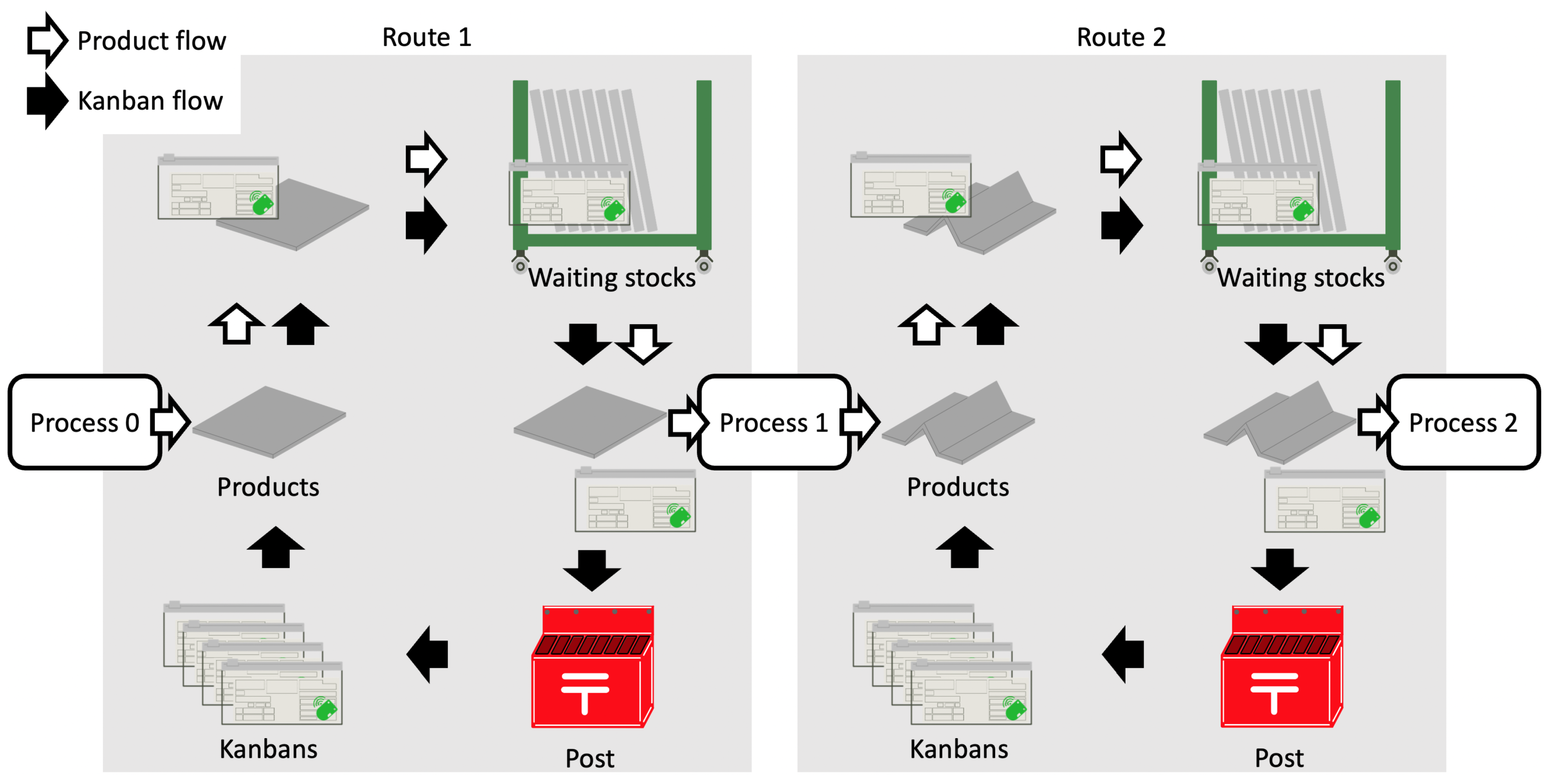 Sensors 21 05038 g003