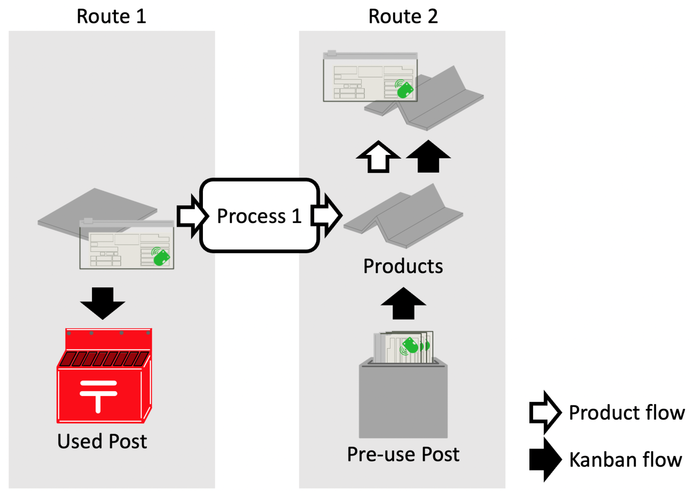 Sensors 21 05038 g004