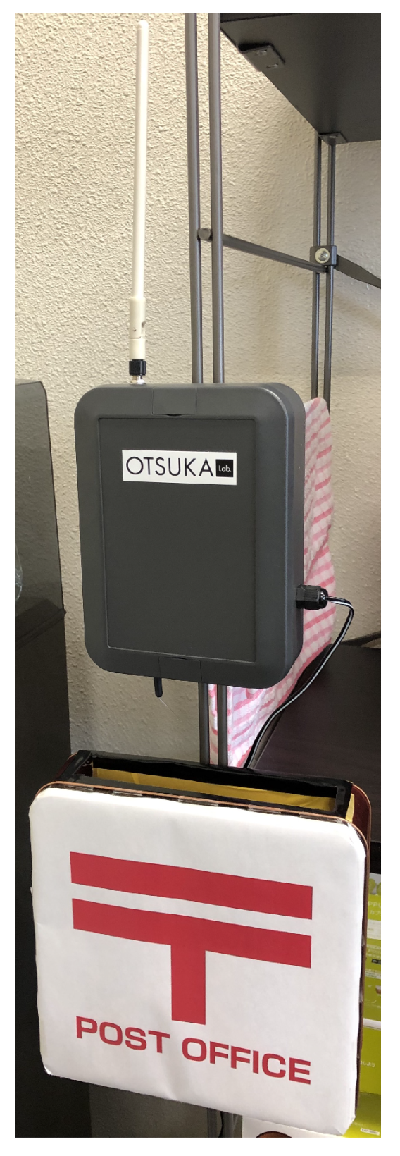 Sensors 21 05038 g006