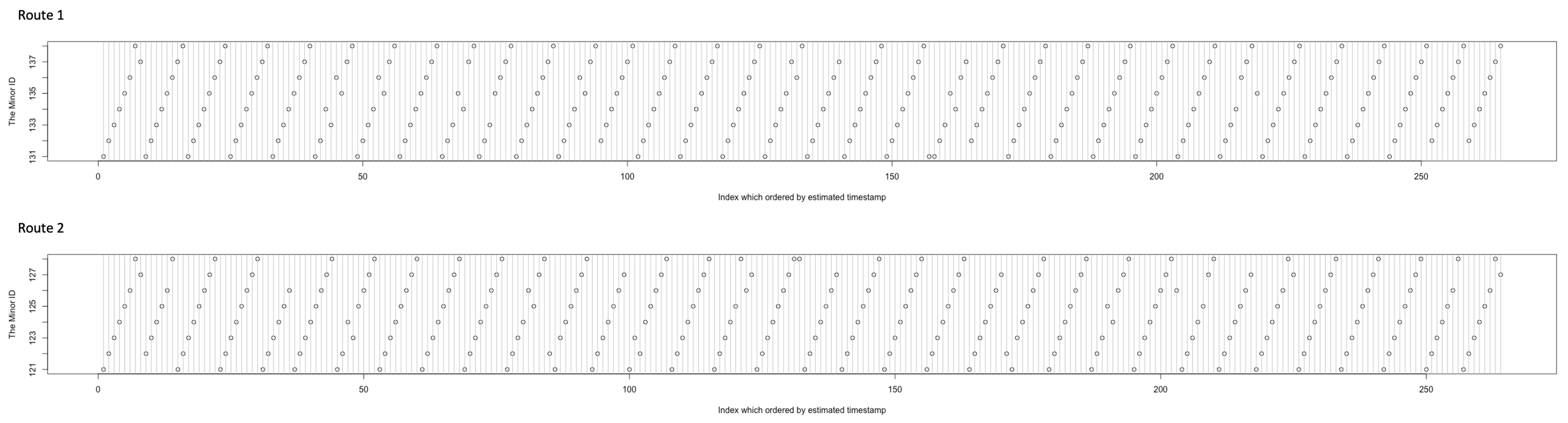 Sensors 21 05038 g011