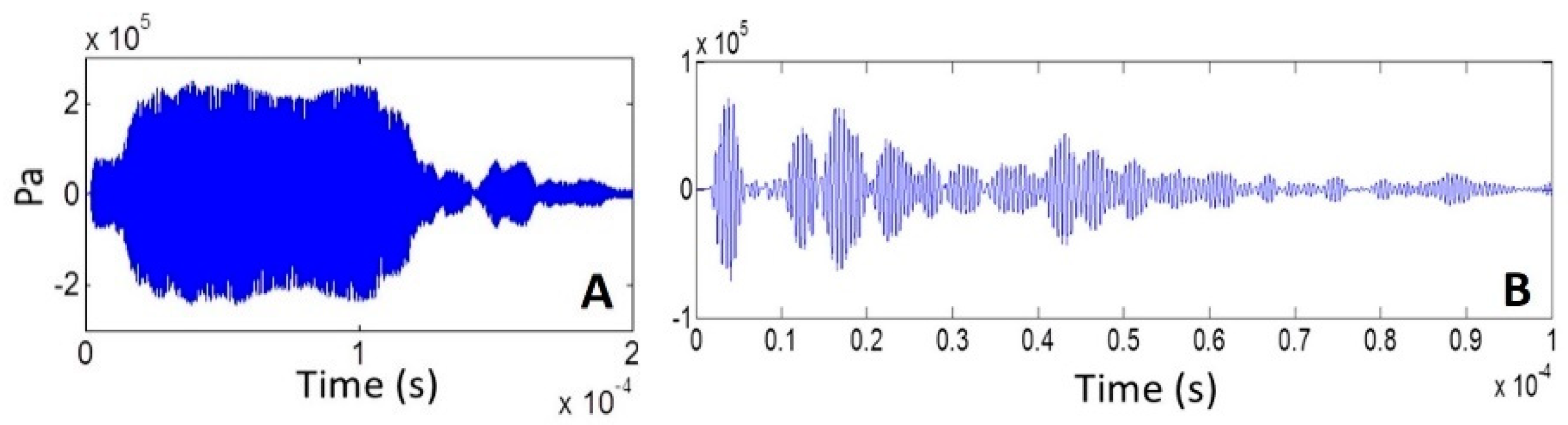 Sensors 21 05040 g004 Sensors 21 05040 g004