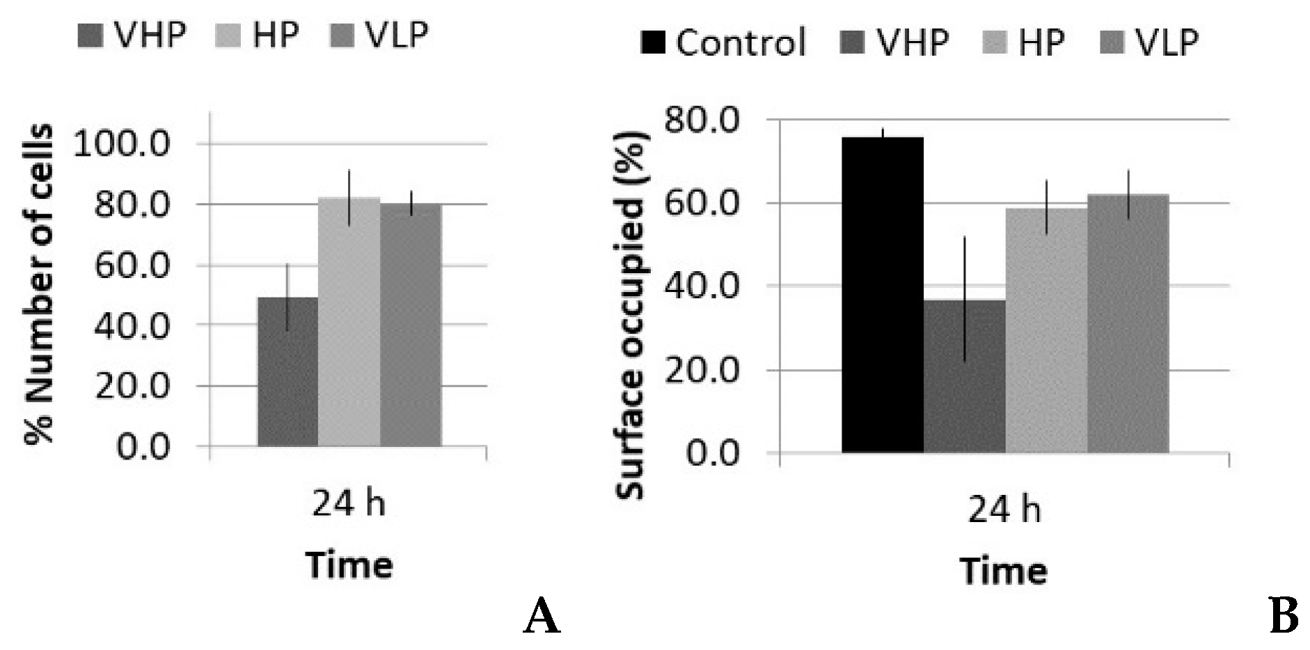 Sensors 21 05040 g007 Sensors 21 05040 g007