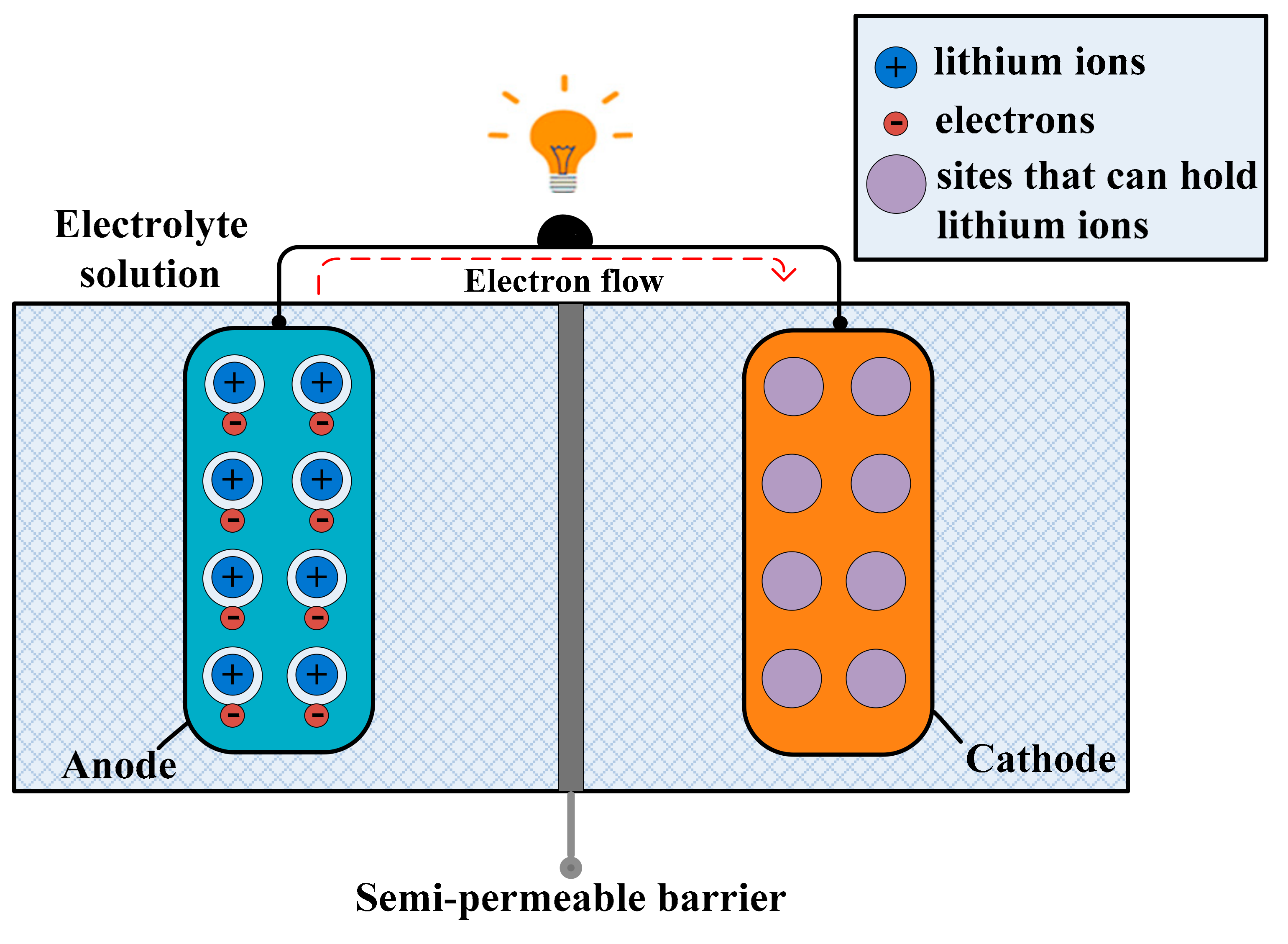 Sensors 21 05041 g006 Sensors 21 05041 g006