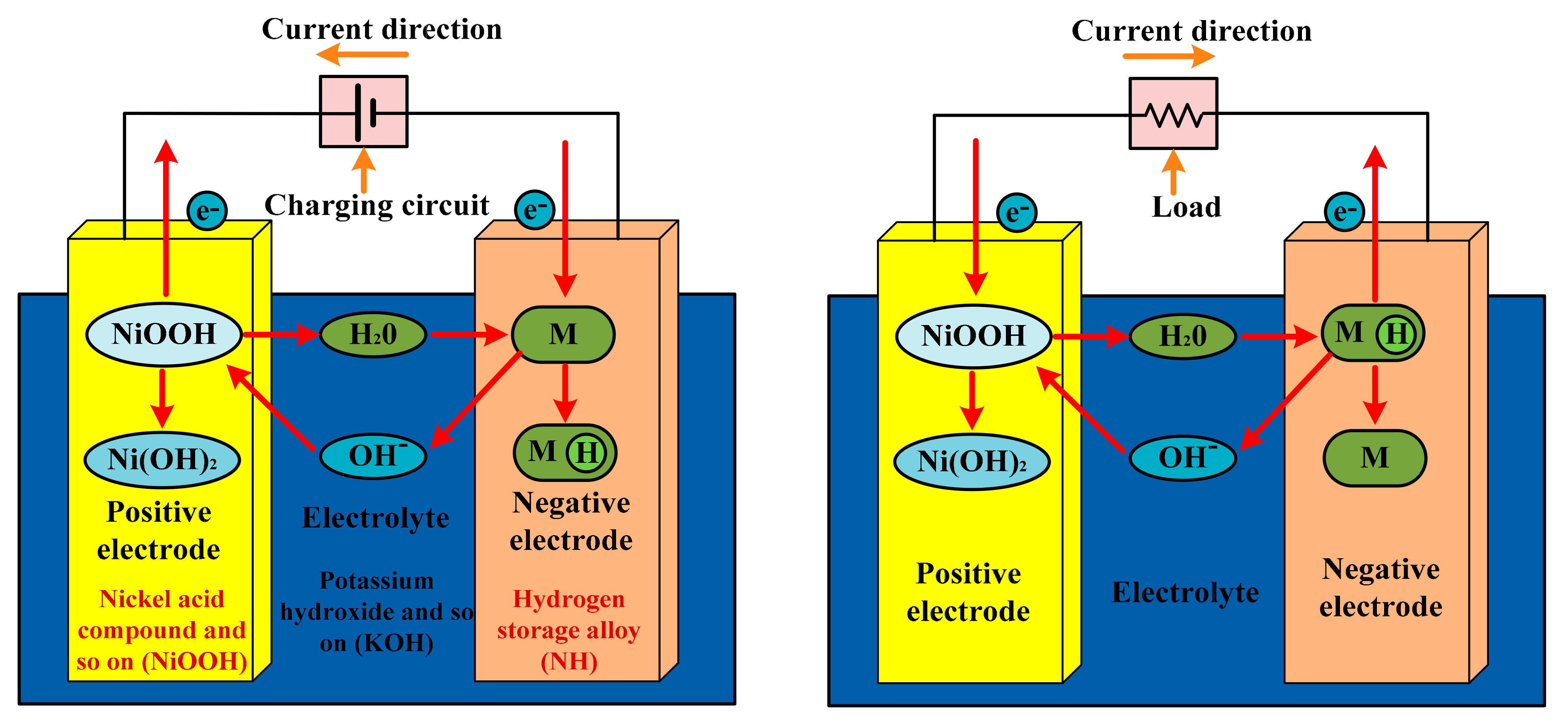 Sensors 21 05041 g009 Sensors 21 05041 g009