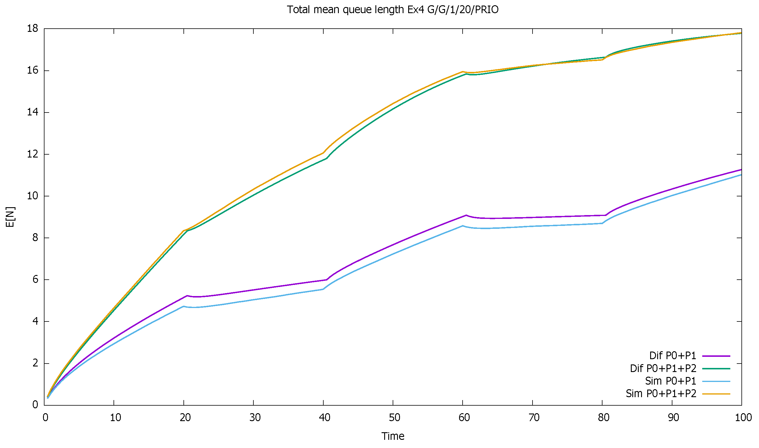 Sensors 21 05042 g014 550