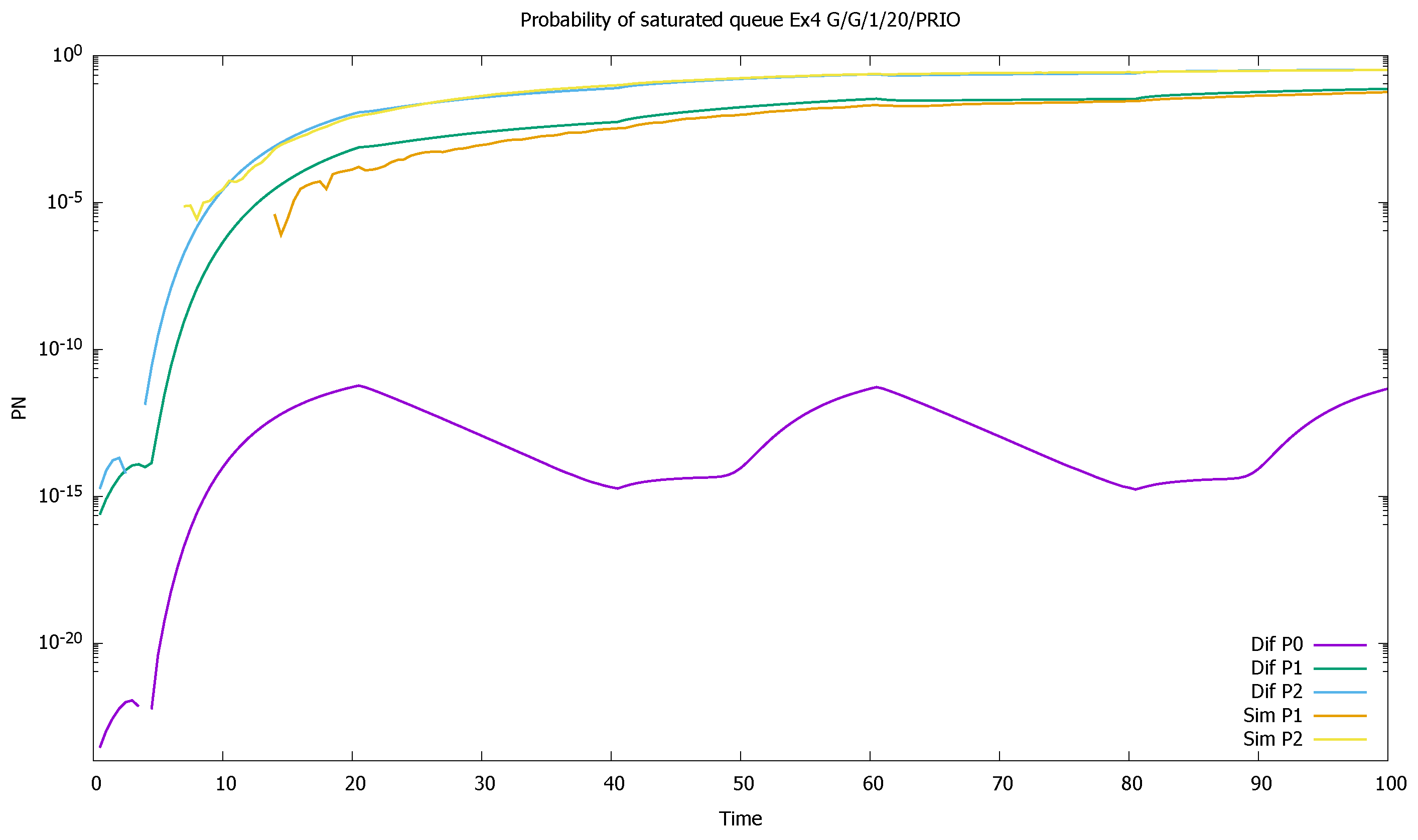 Sensors 21 05042 g016 550