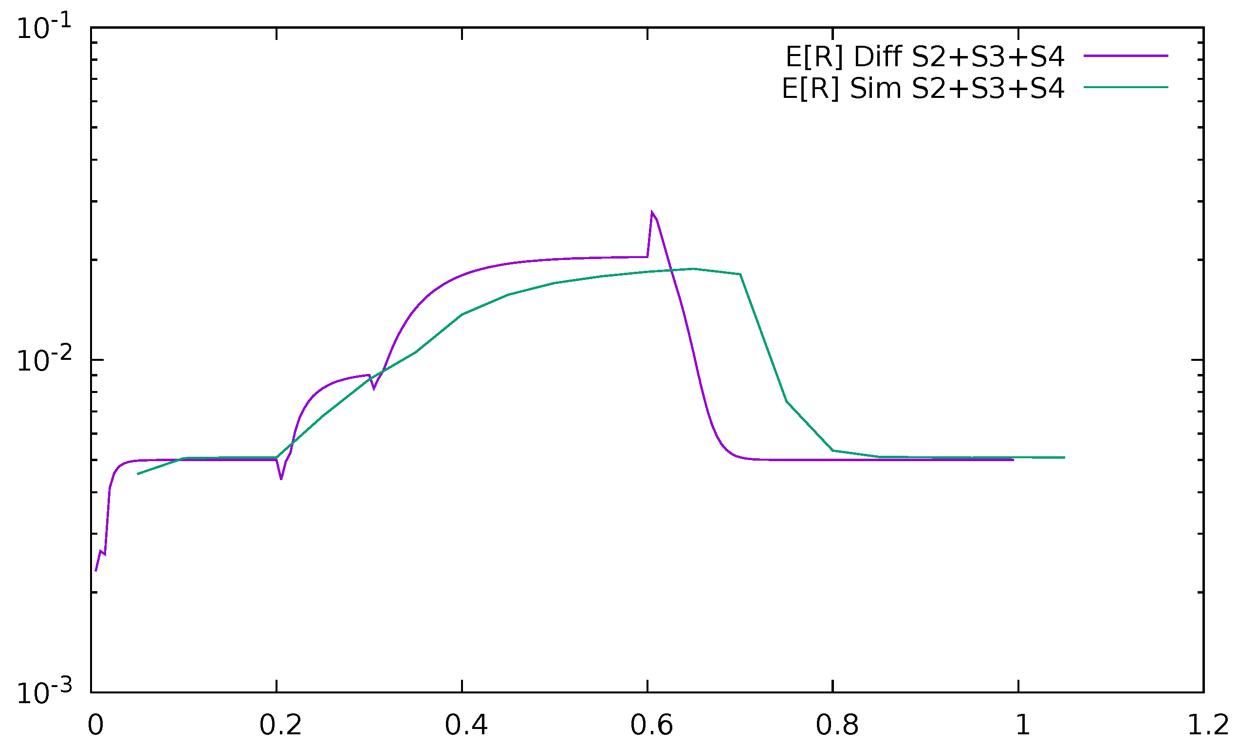 Sensors 21 05042 g028 550