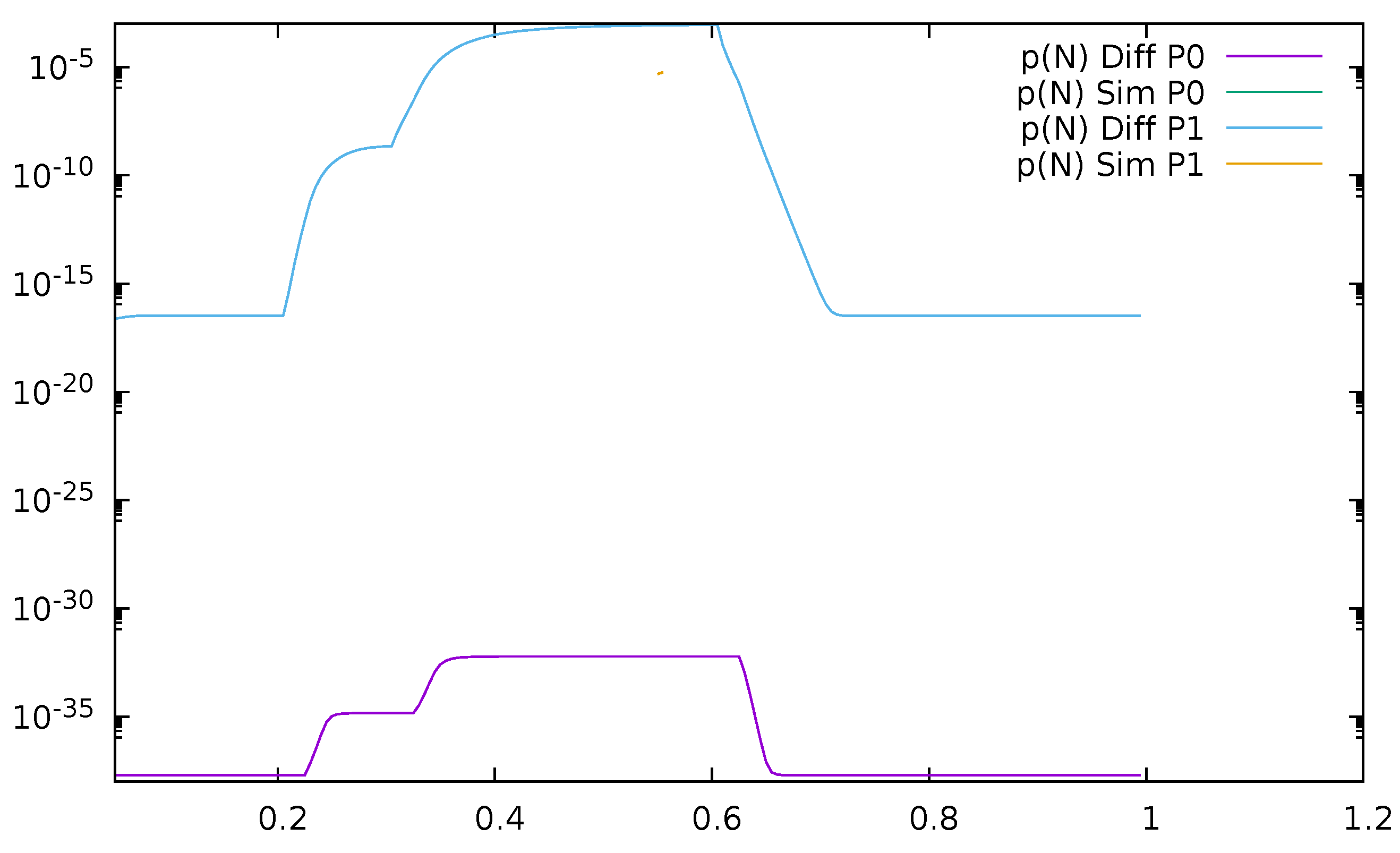 Sensors 21 05042 g029 550