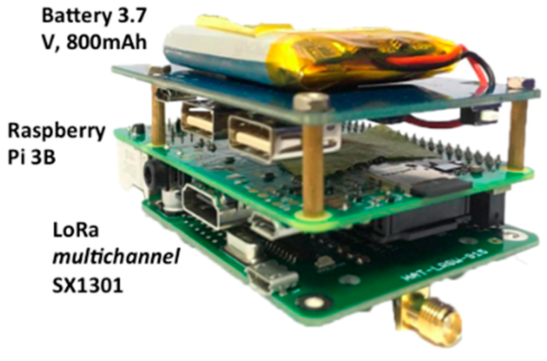 Sensors 21 05044 g006 550