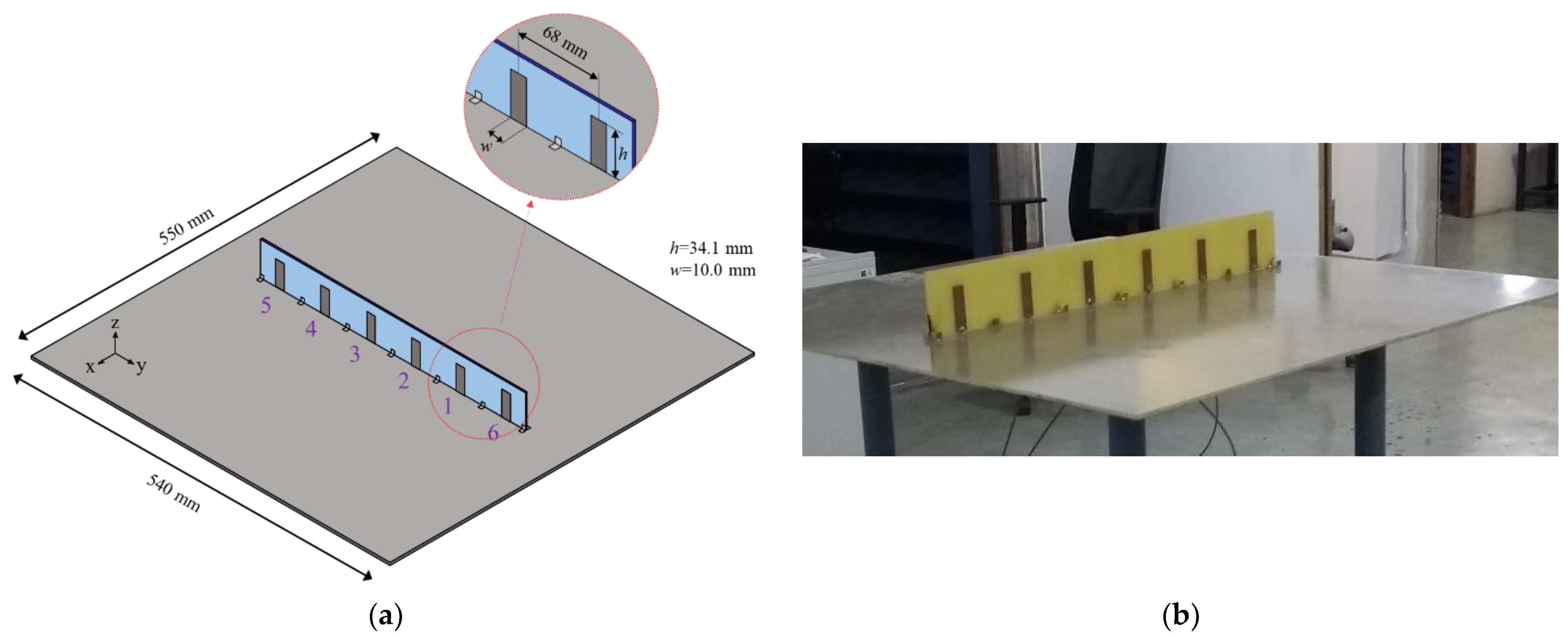Sensors 21 05048 g004 550