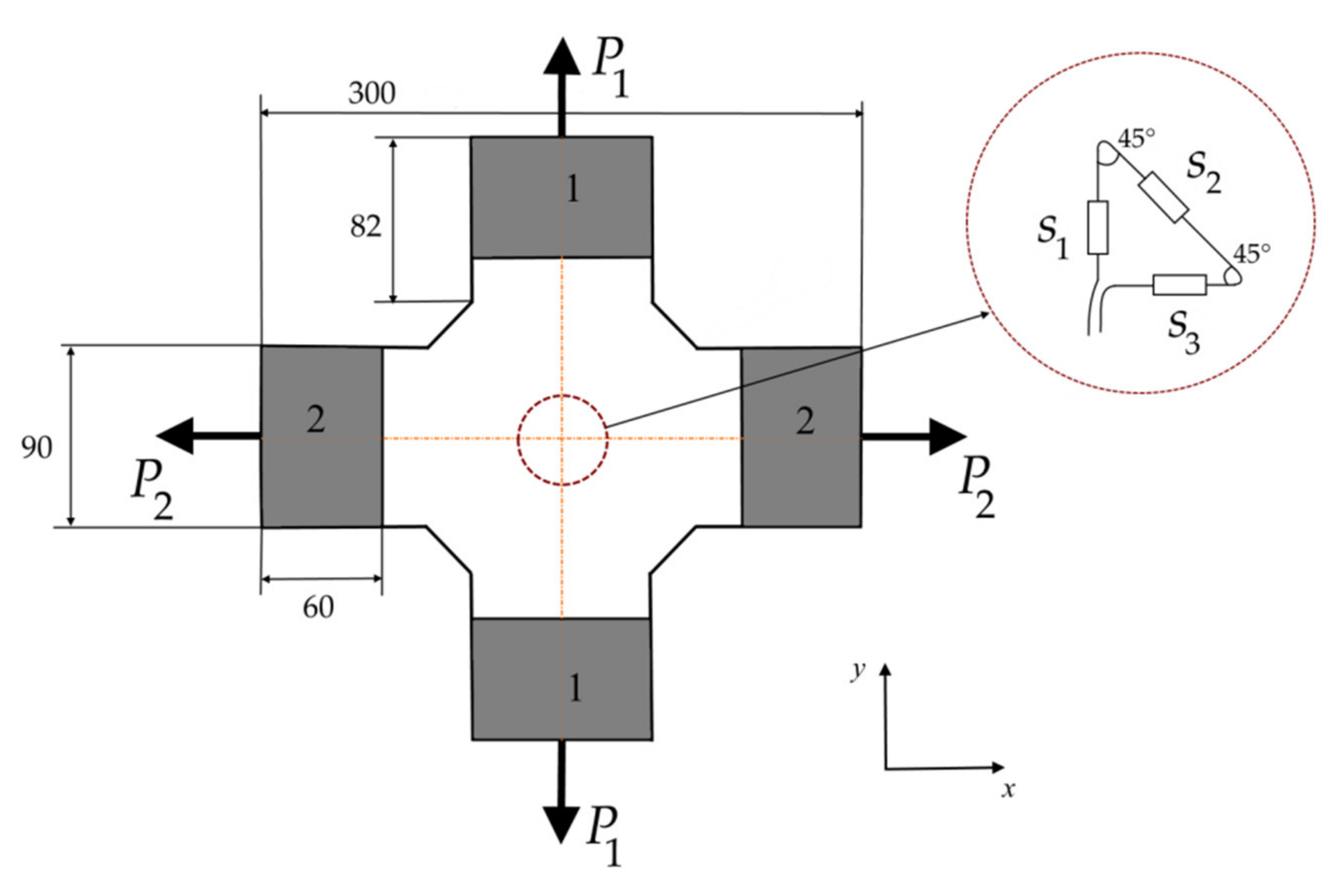 Sensors 21 05050 g001 550